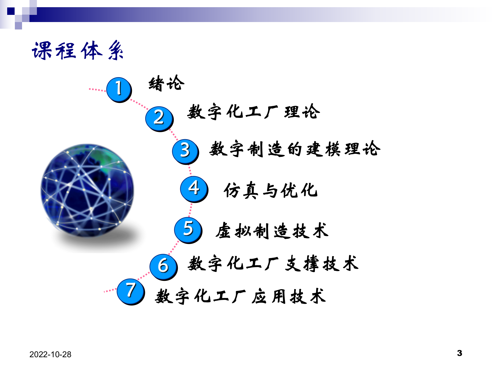 数字工厂及其应用技术_ITIL之家(www.itilzj.com)_.PPT 第3页