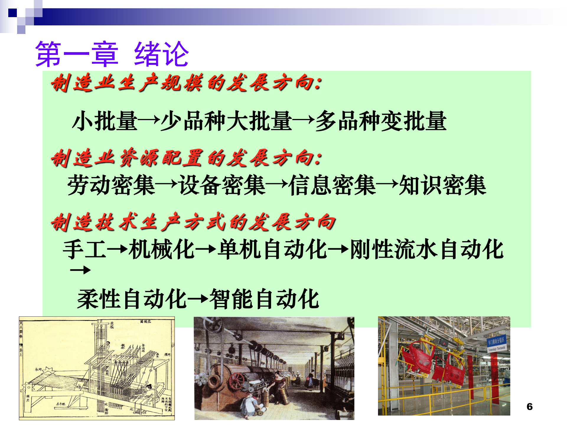 数字工厂及其应用技术_ITIL之家(www.itilzj.com)_.PPT 第6页