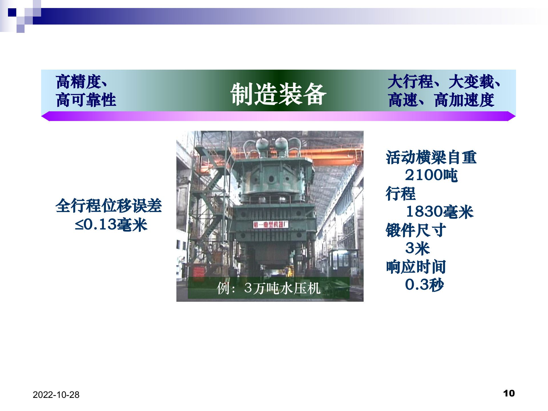 数字工厂及其应用技术_ITIL之家(www.itilzj.com)_.PPT 第10页
