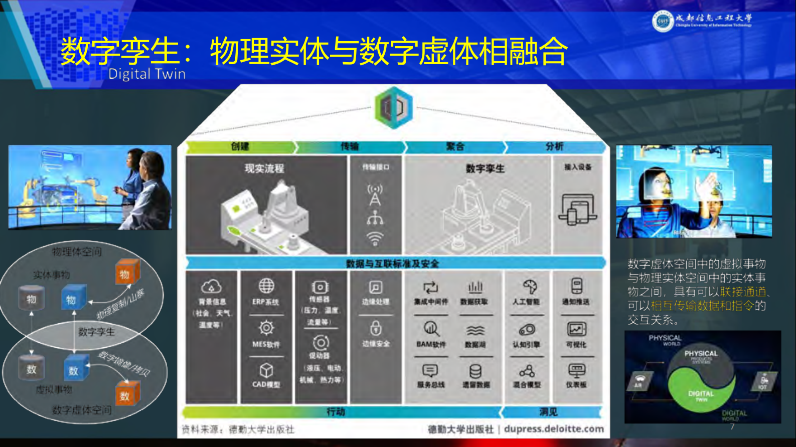 数据与知识驱动的工业APP软件_ITIL之家(www.itilzj.com)_.PDF 第7页