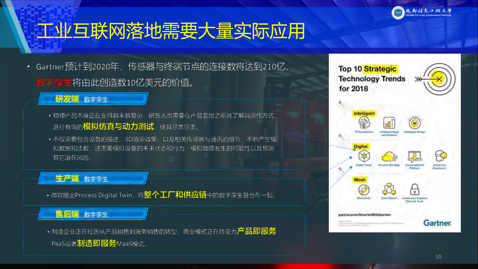 数据与知识驱动的工业APP软件_ITIL之家(www.itilzj.com)_.PDF 第10页