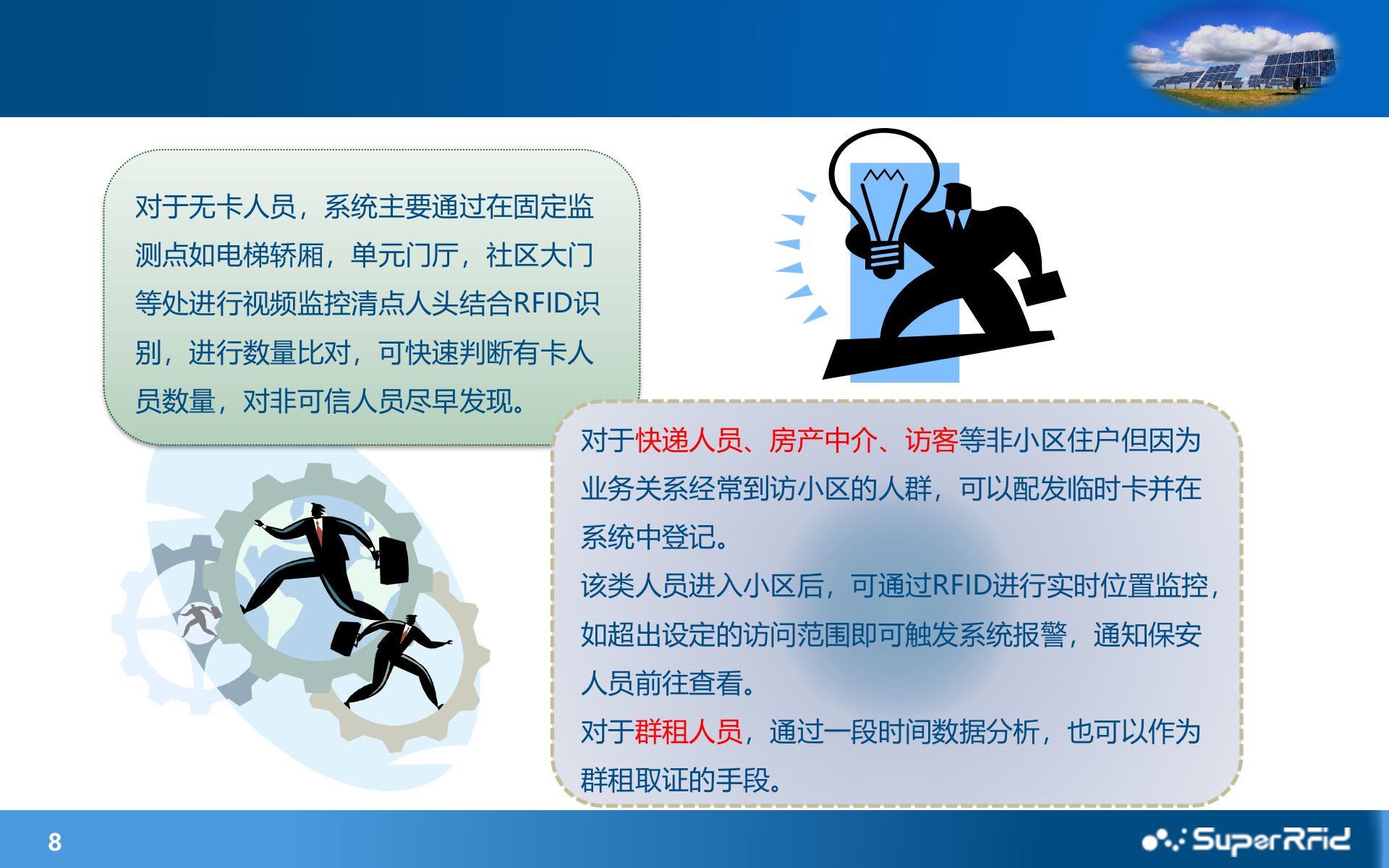 视频监控+RFID主动识别技术之智慧社区安防应用_ITIL之家(www.itilzj.com)_.PPTX 第8页