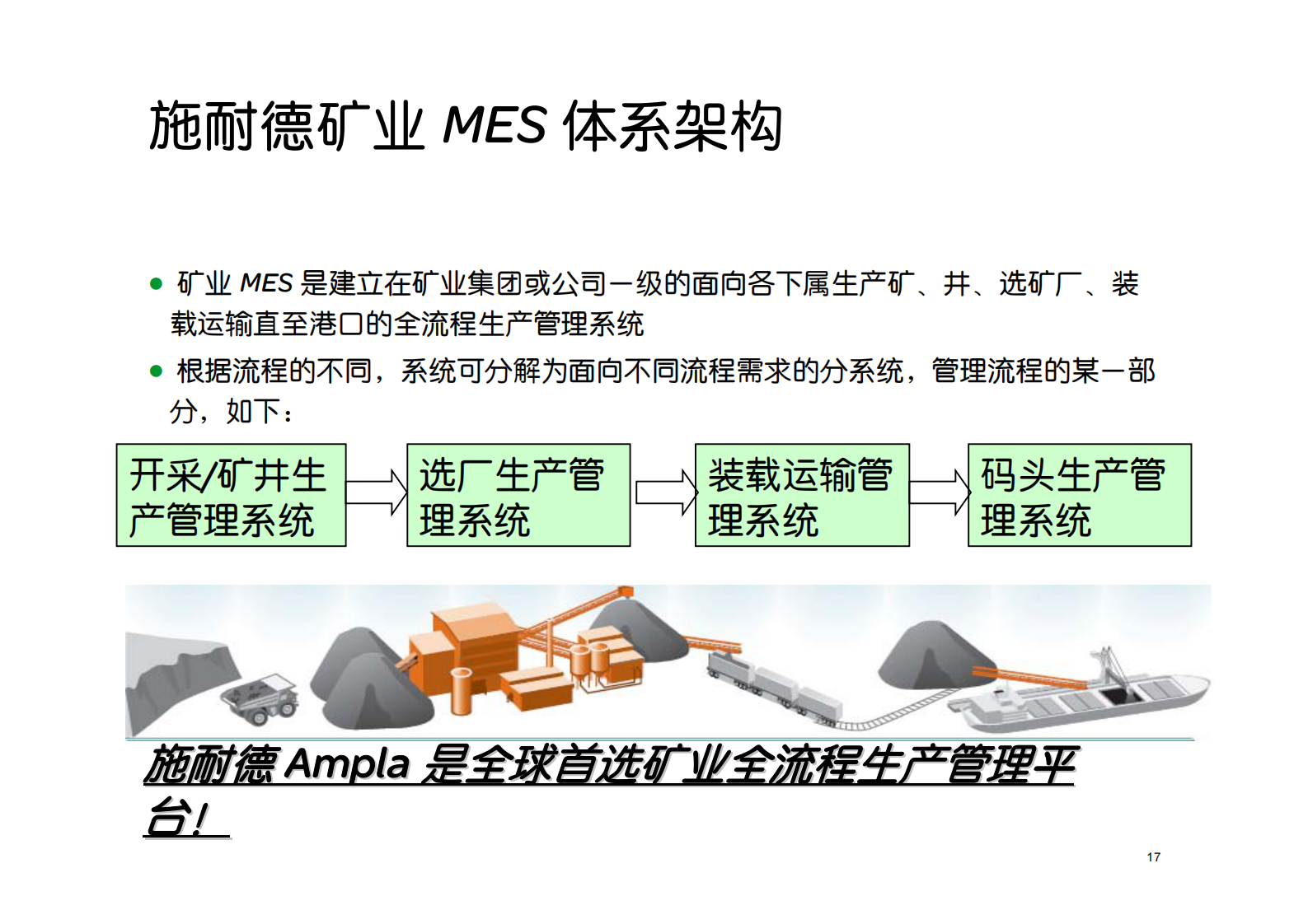 施耐德整体矿业MES方案_ITIL之家(www.itilzj.com)_.PDF 第8页