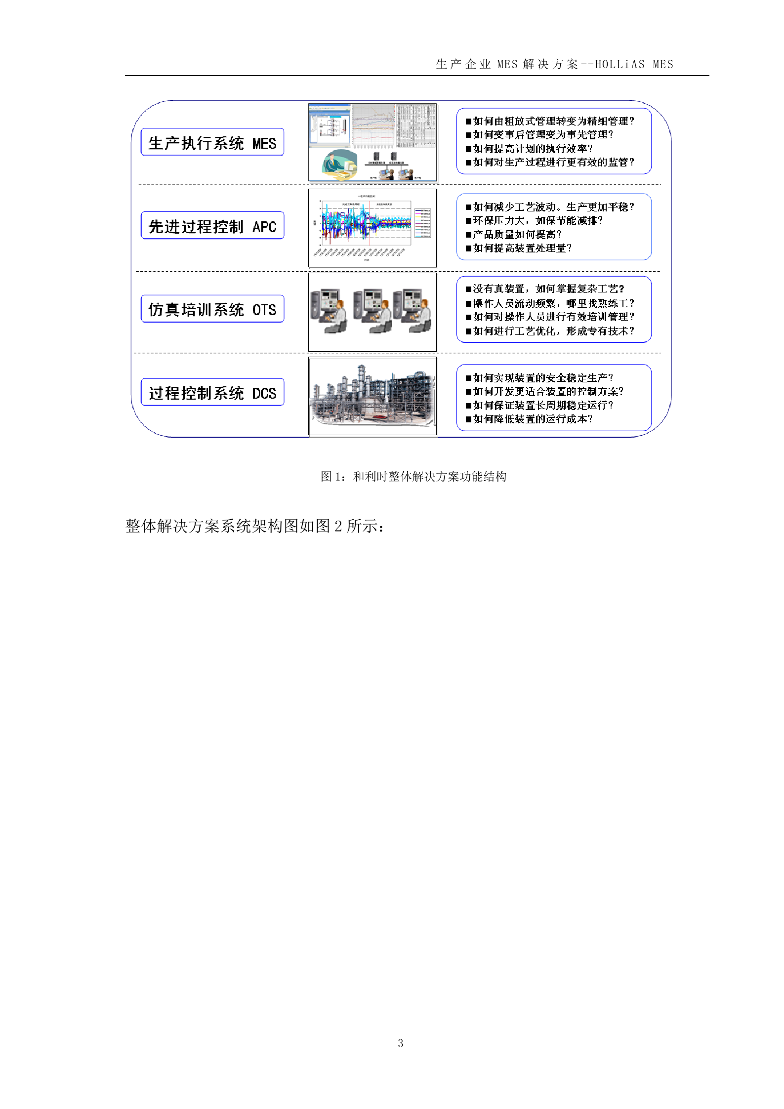 生产企业MES解决方案_ITIL之家(www.itilzj.com)_.DOCX 第7页