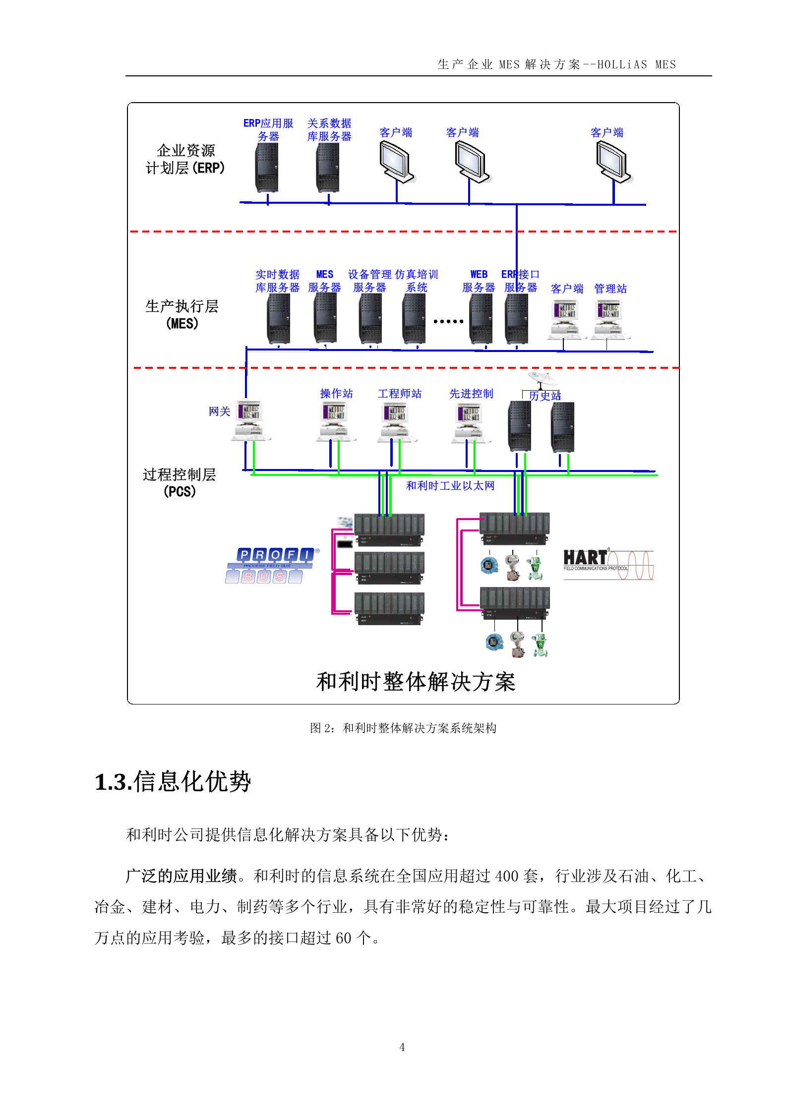 生产企业MES解决方案_ITIL之家(www.itilzj.com)_.DOCX 第8页