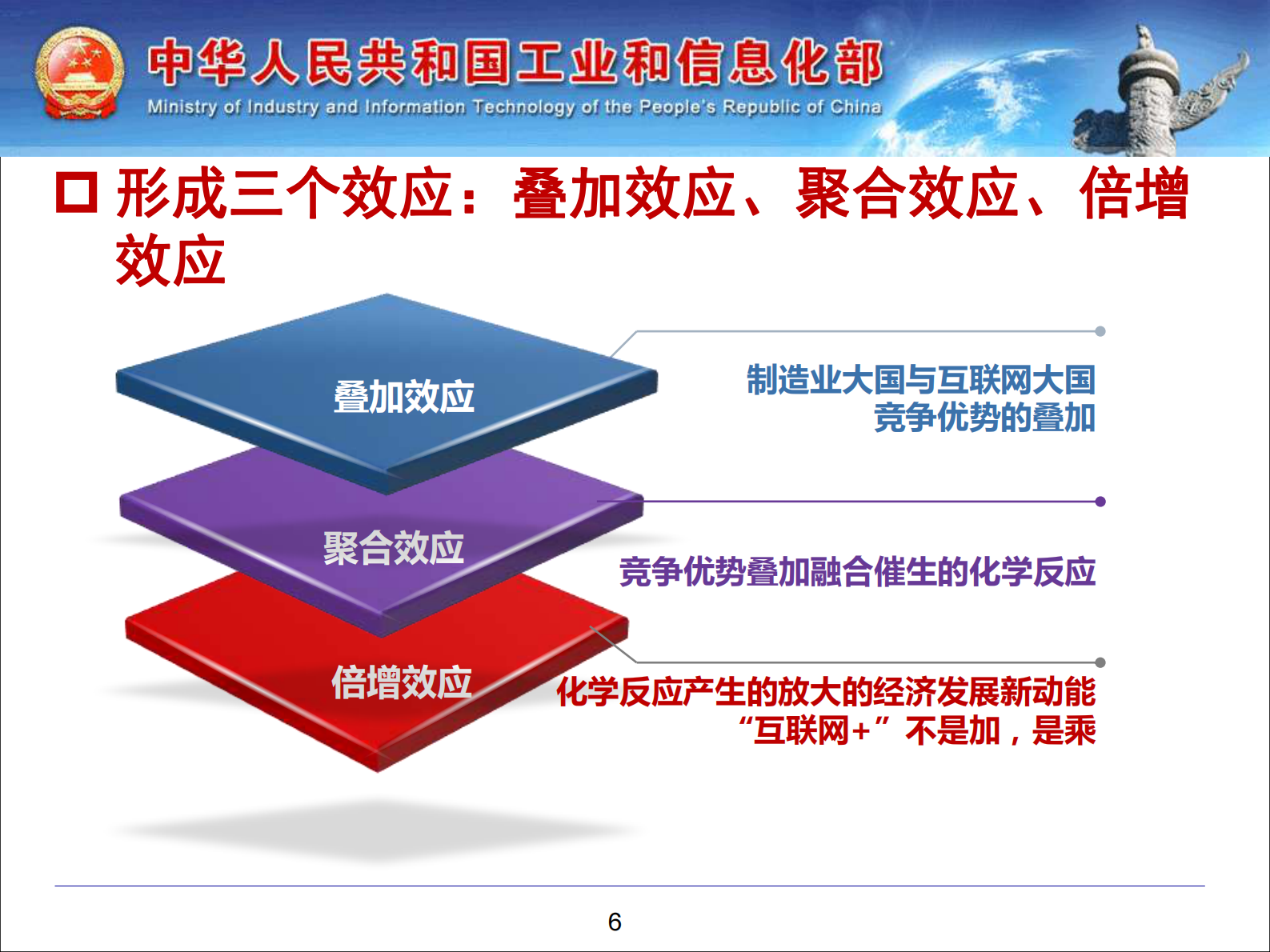 深化制造业与互联网融合_ITIL之家(www.itilzj.com)_.PDF 第6页