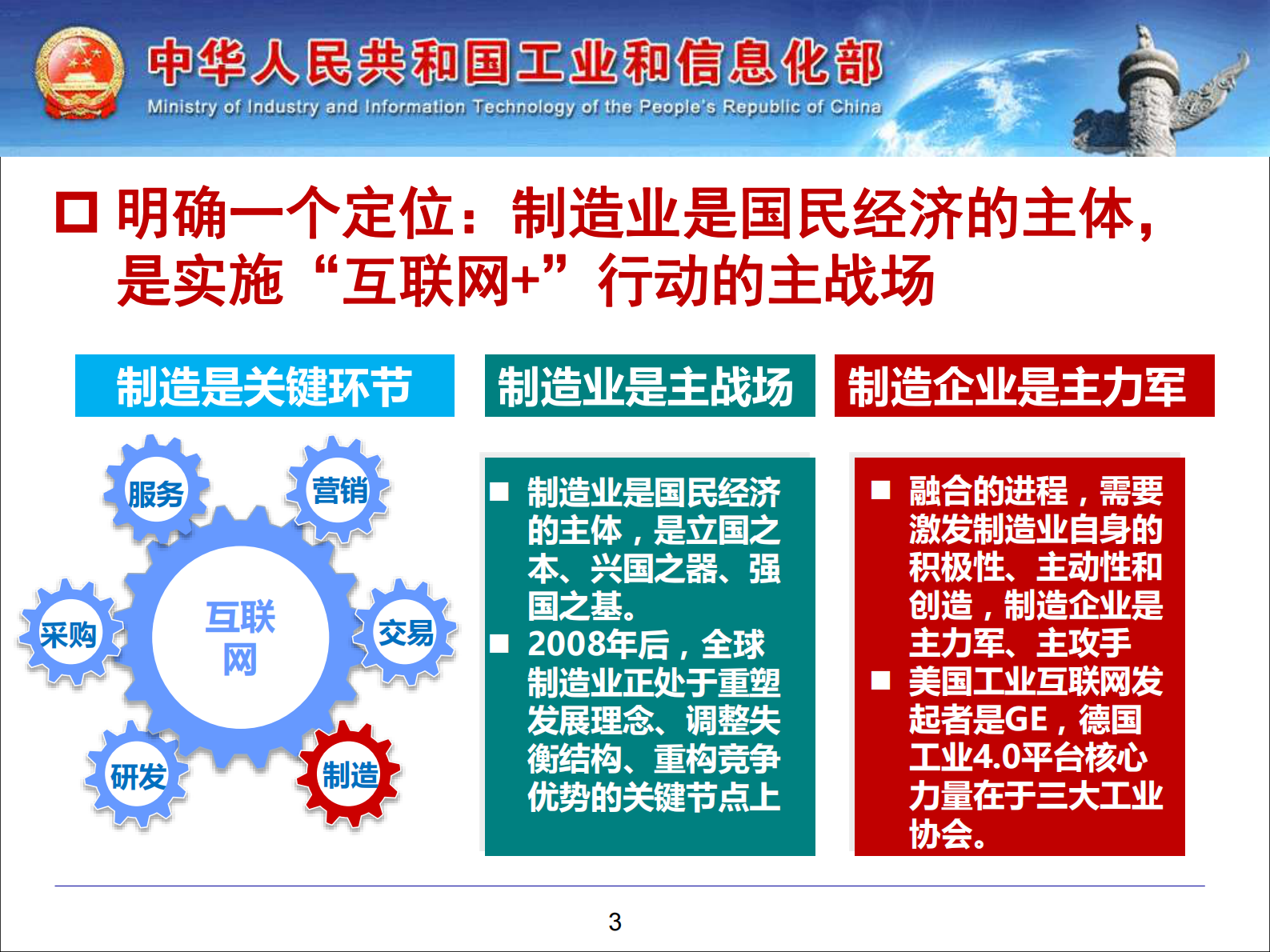 深化制造业与互联网融合：形势、任务与举措_ITIL之家(www.itilzj.com)_.PDF 第3页
