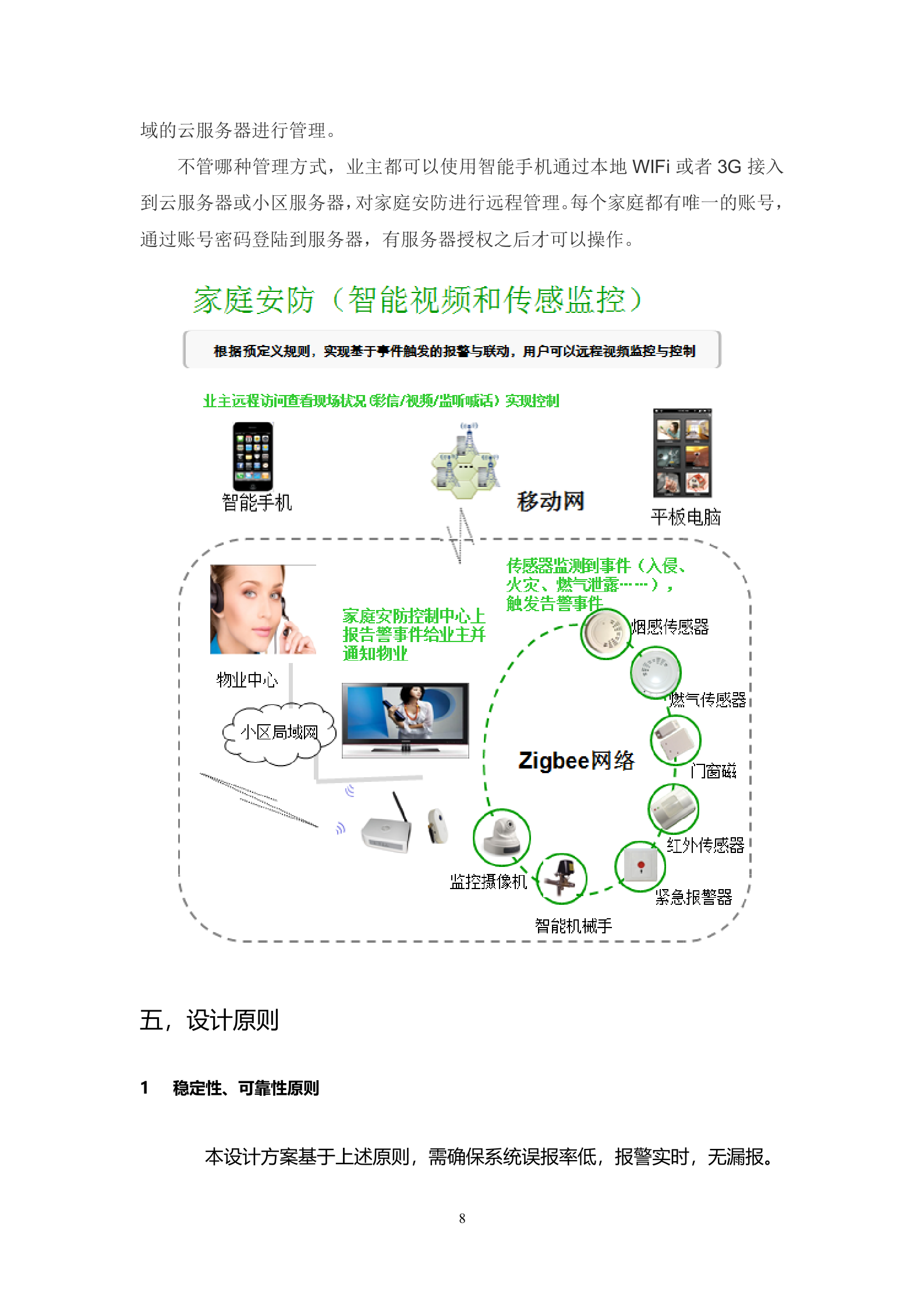 社区智能安防系统设计方案_ITIL之家(www.itilzj.com)_.DOCX 第8页