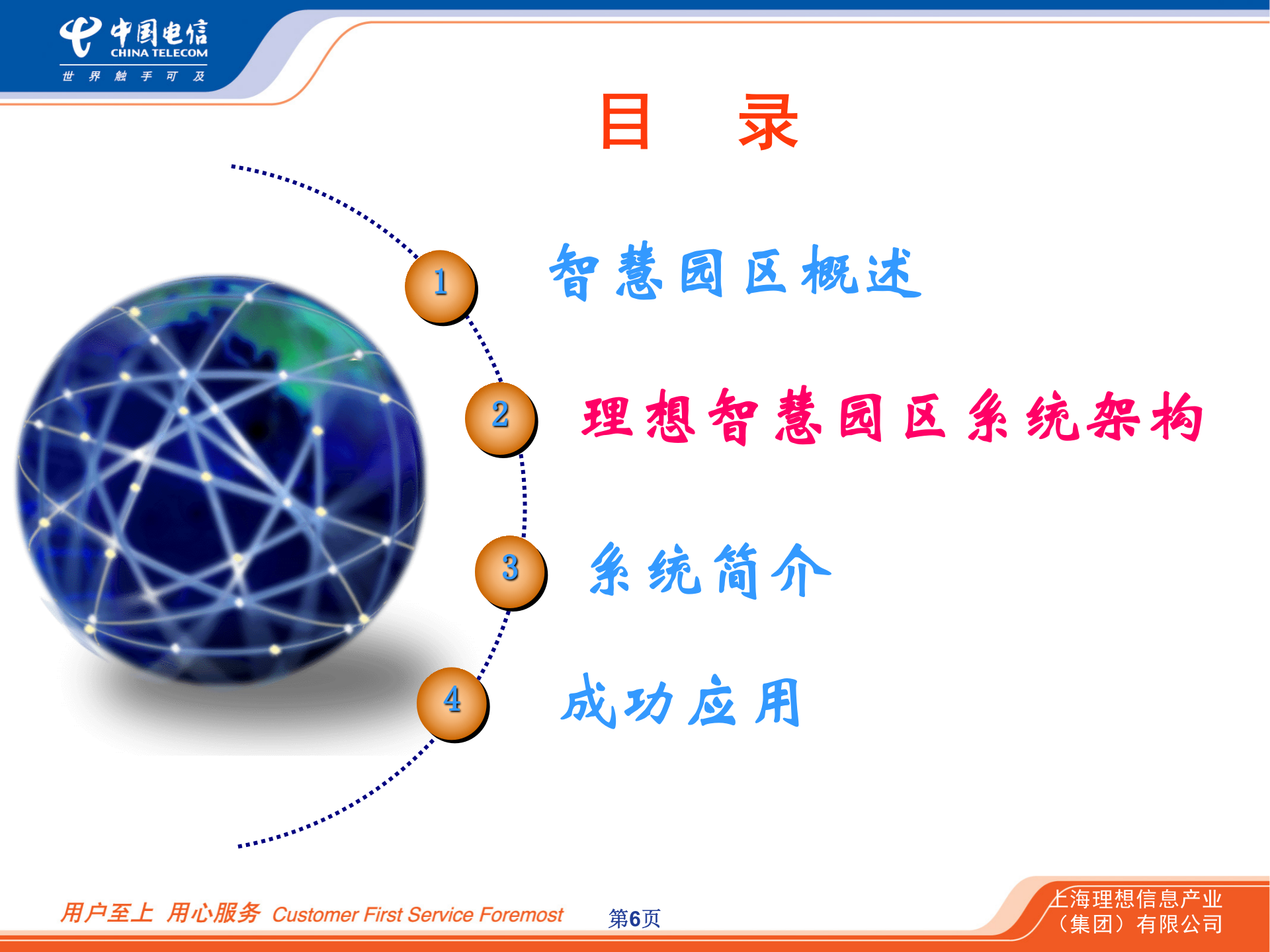 上海理想智慧园区系统方案_ITIL之家(www.itilzj.com)_.PPT 第6页