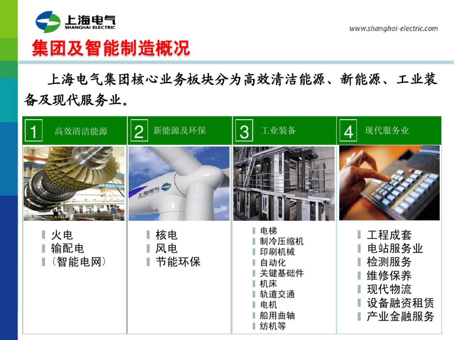 上海电气智能制造应用与探索_ITIL之家(www.itilzj.com)_.PDF 第3页