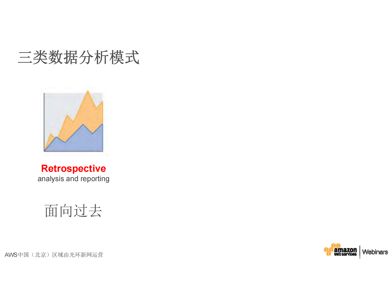 如何依托AWS+IoT从IoT应用中获取商业价值_ITIL之家(www.itilzj.com)_.PDF 第8页