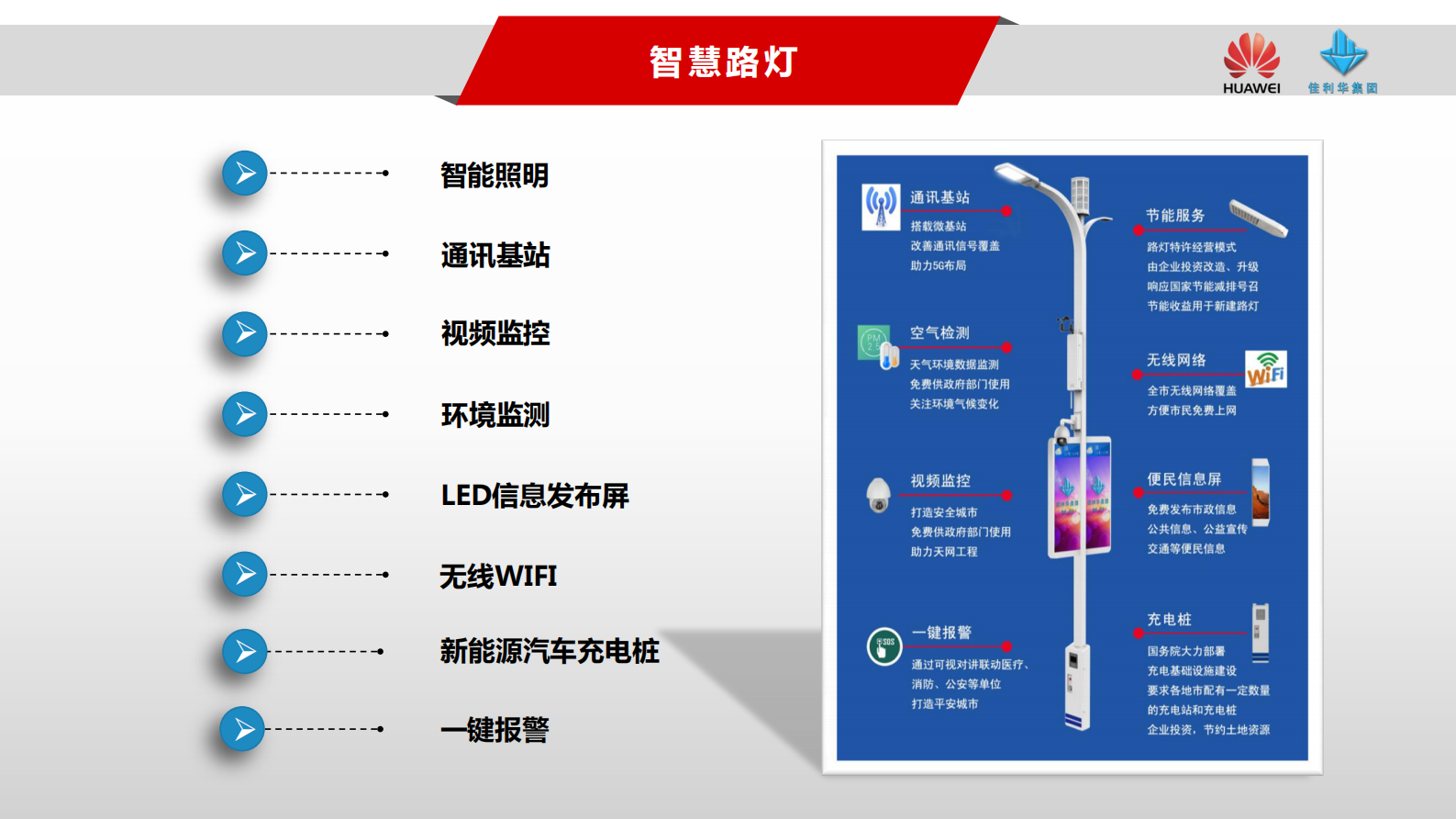 如何让城市更智慧智慧路灯_ITIL之家(www.itilzj.com)_.PDF 第6页