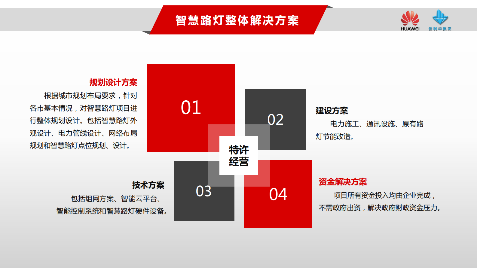 如何让城市更智慧智慧路灯_ITIL之家(www.itilzj.com)_.PDF 第10页