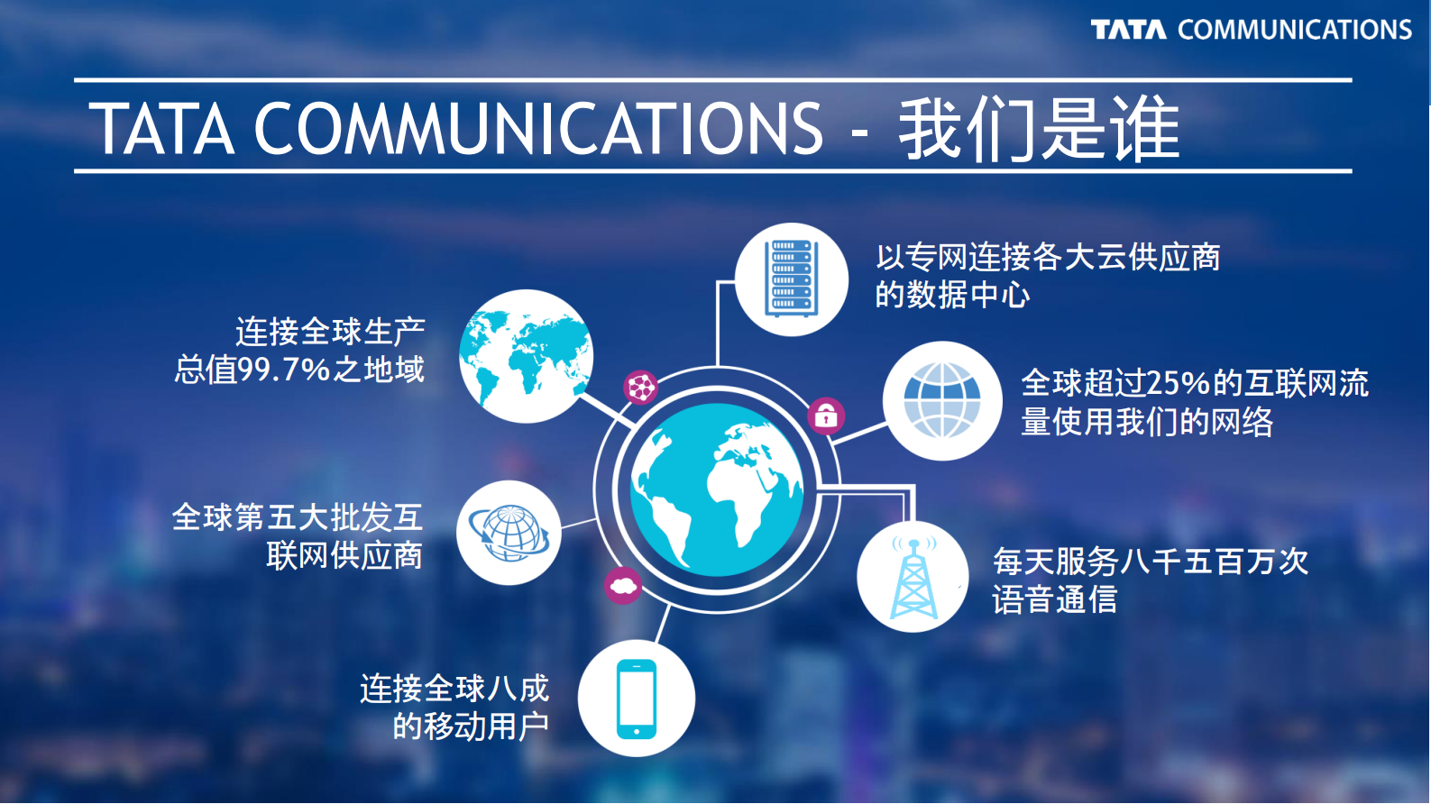 如何加速消费者和工业物联网连接设备的全球部署_ITIL之家(www.itilzj.com)_.PDF 第2页