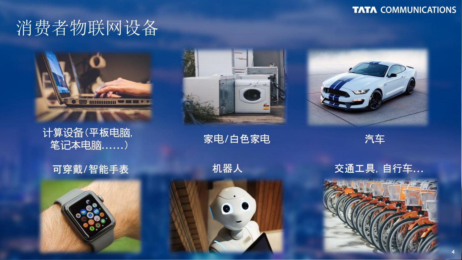 如何加速消费者和工业物联网连接设备的全球部署_ITIL之家(www.itilzj.com)_.PDF 第4页