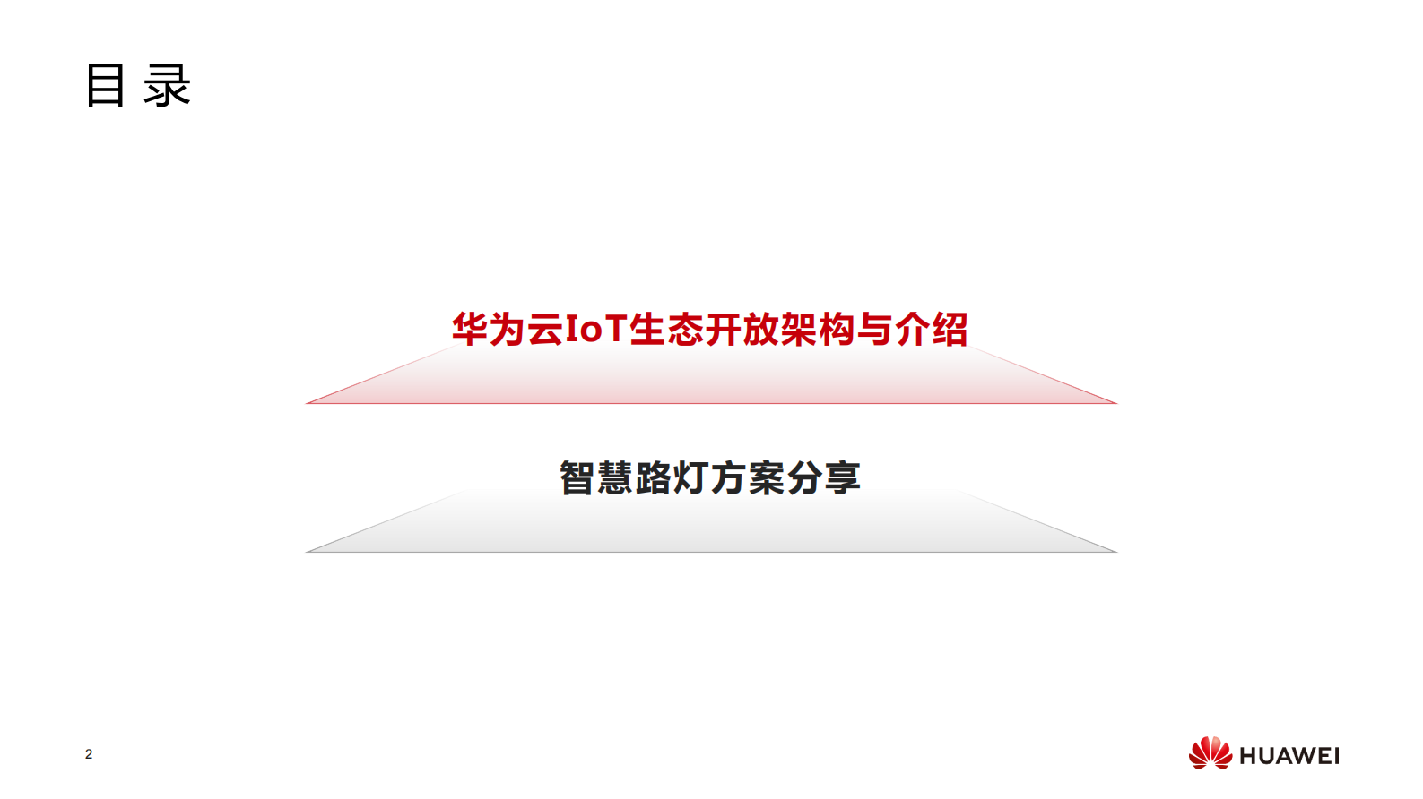 如何基于华为云IoT开发中心打造解决方案_ITIL之家(www.itilzj.com)_.PDF 第2页