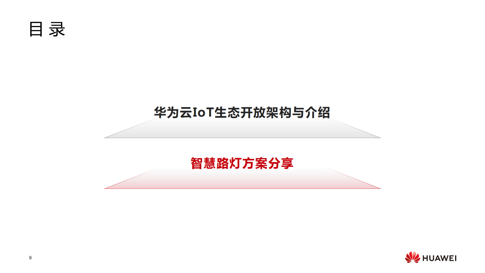 如何基于华为云IoT开发中心打造解决方案_ITIL之家(www.itilzj.com)_.PDF 第9页