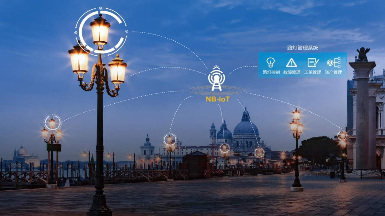 如何基于华为云IoT开发中心打造解决方案_ITIL之家(www.itilzj.com)_.PDF 第10页