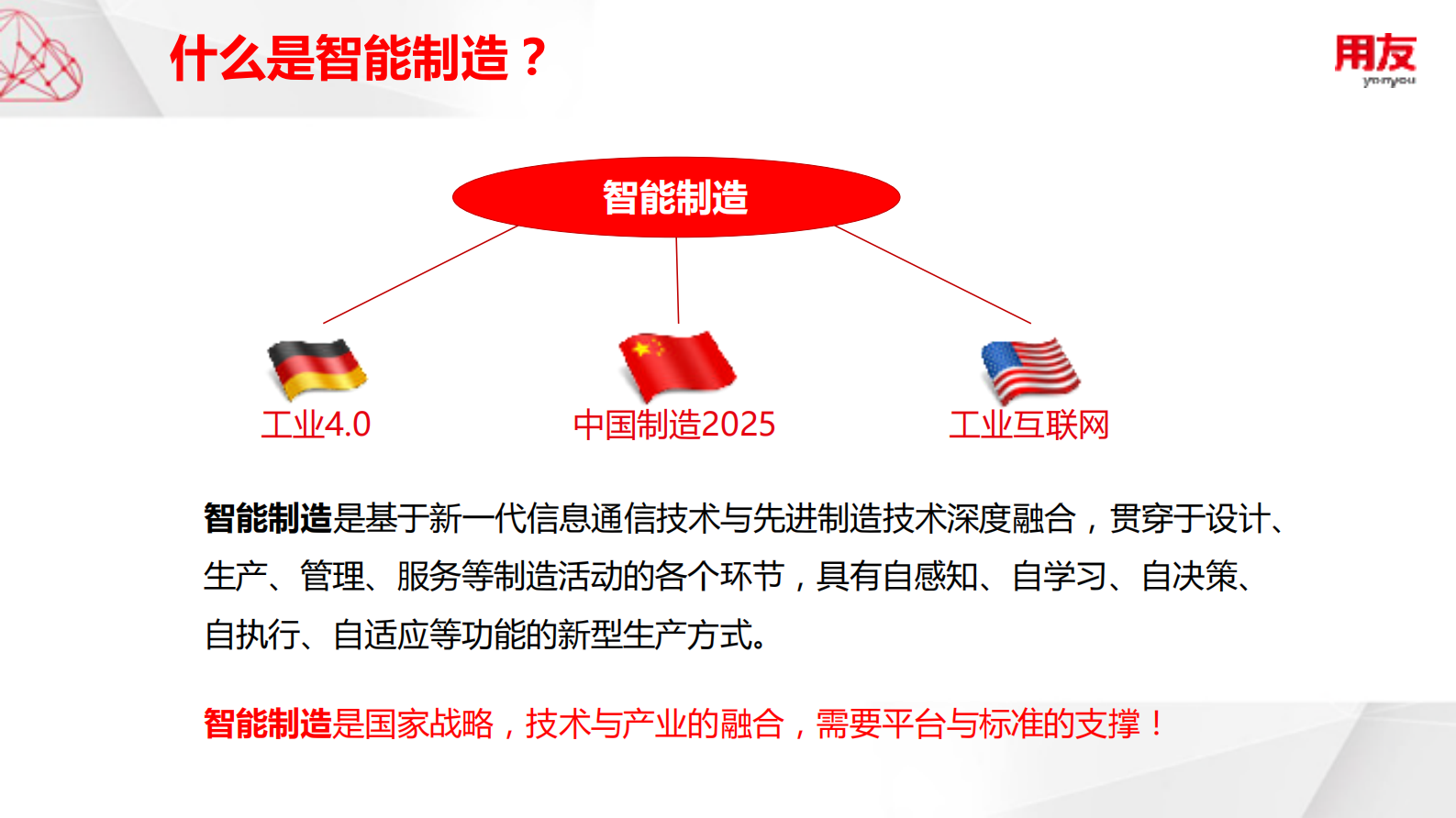 融合互联+智能制造_ITIL之家(www.itilzj.com)_.PDF 第3页
