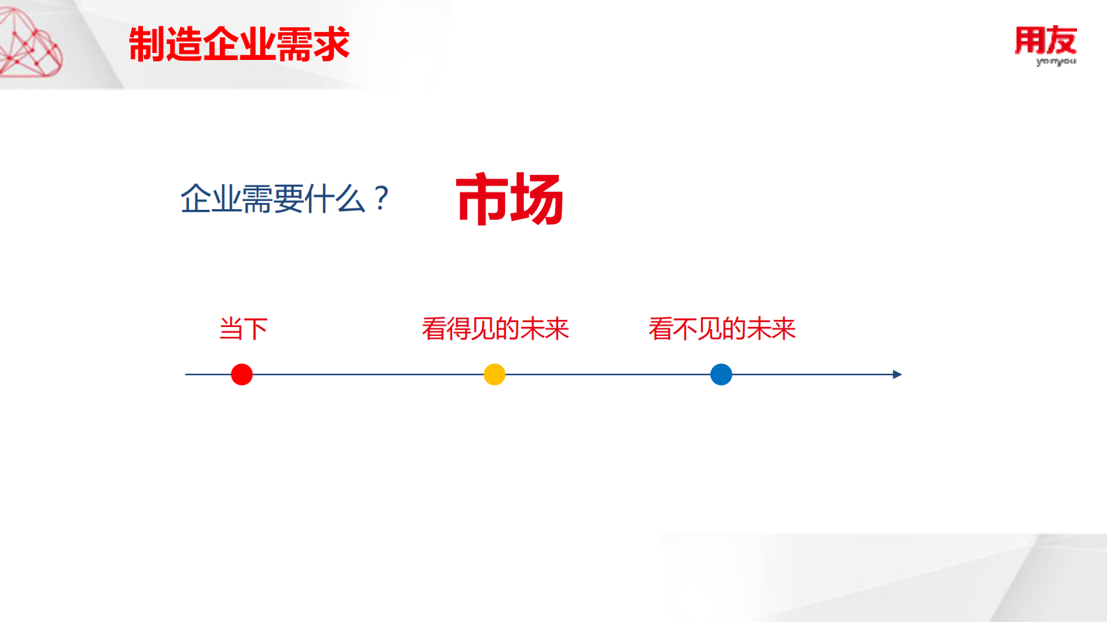 融合互联+智能制造_ITIL之家(www.itilzj.com)_.PDF 第6页