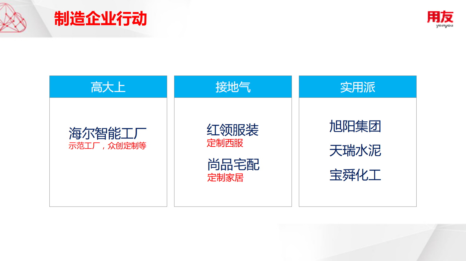 融合互联+智能制造_ITIL之家(www.itilzj.com)_.PDF 第8页