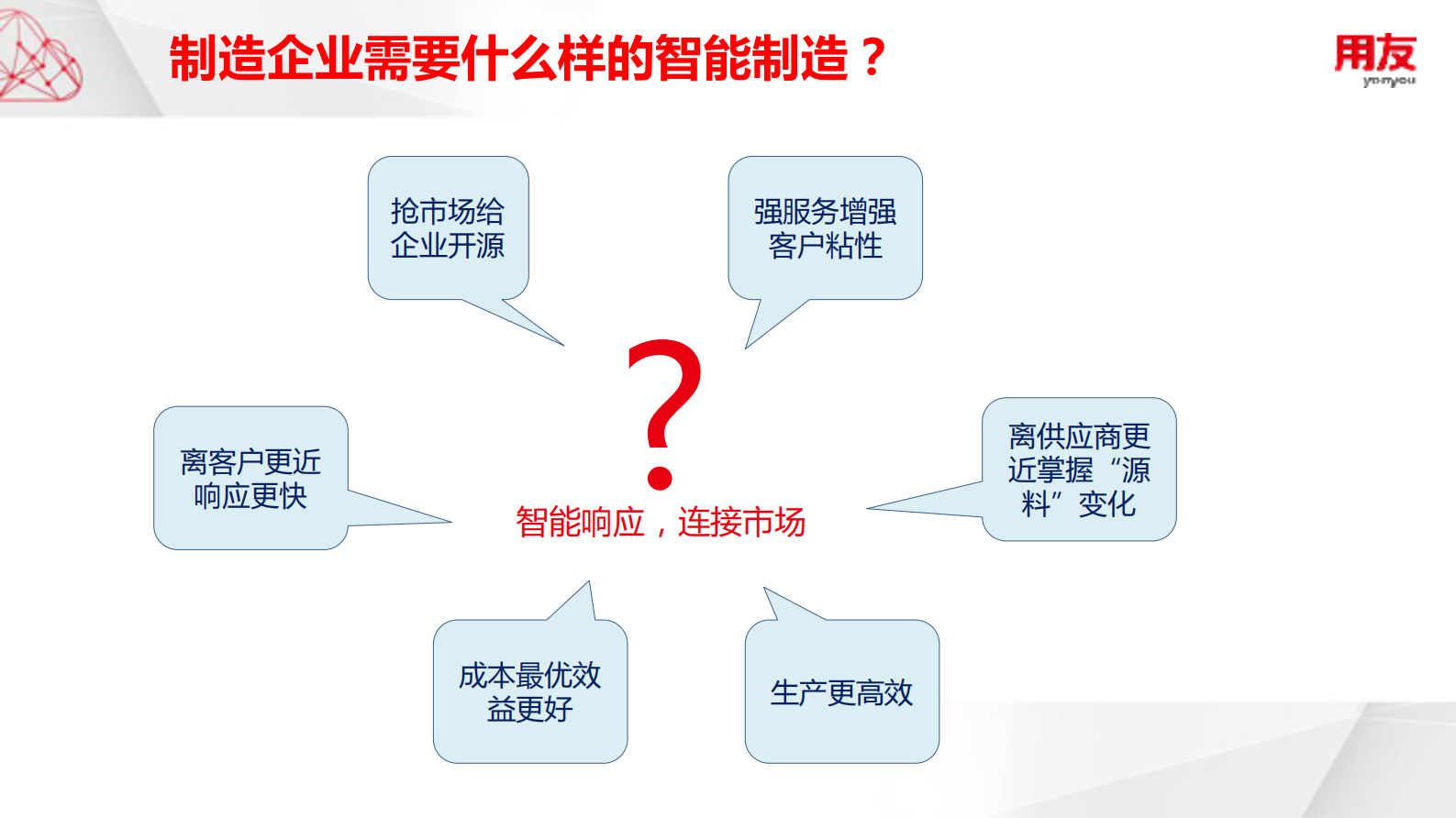 融合互联+智能制造_ITIL之家(www.itilzj.com)_.PDF 第9页