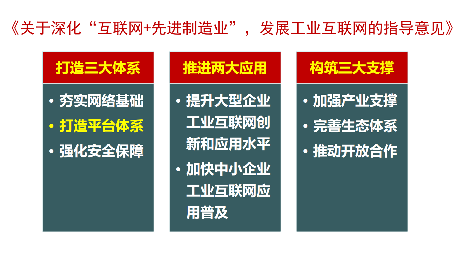 认识工业互联网平台的四个视角_ITIL之家(www.itilzj.com)_.PDF 第2页