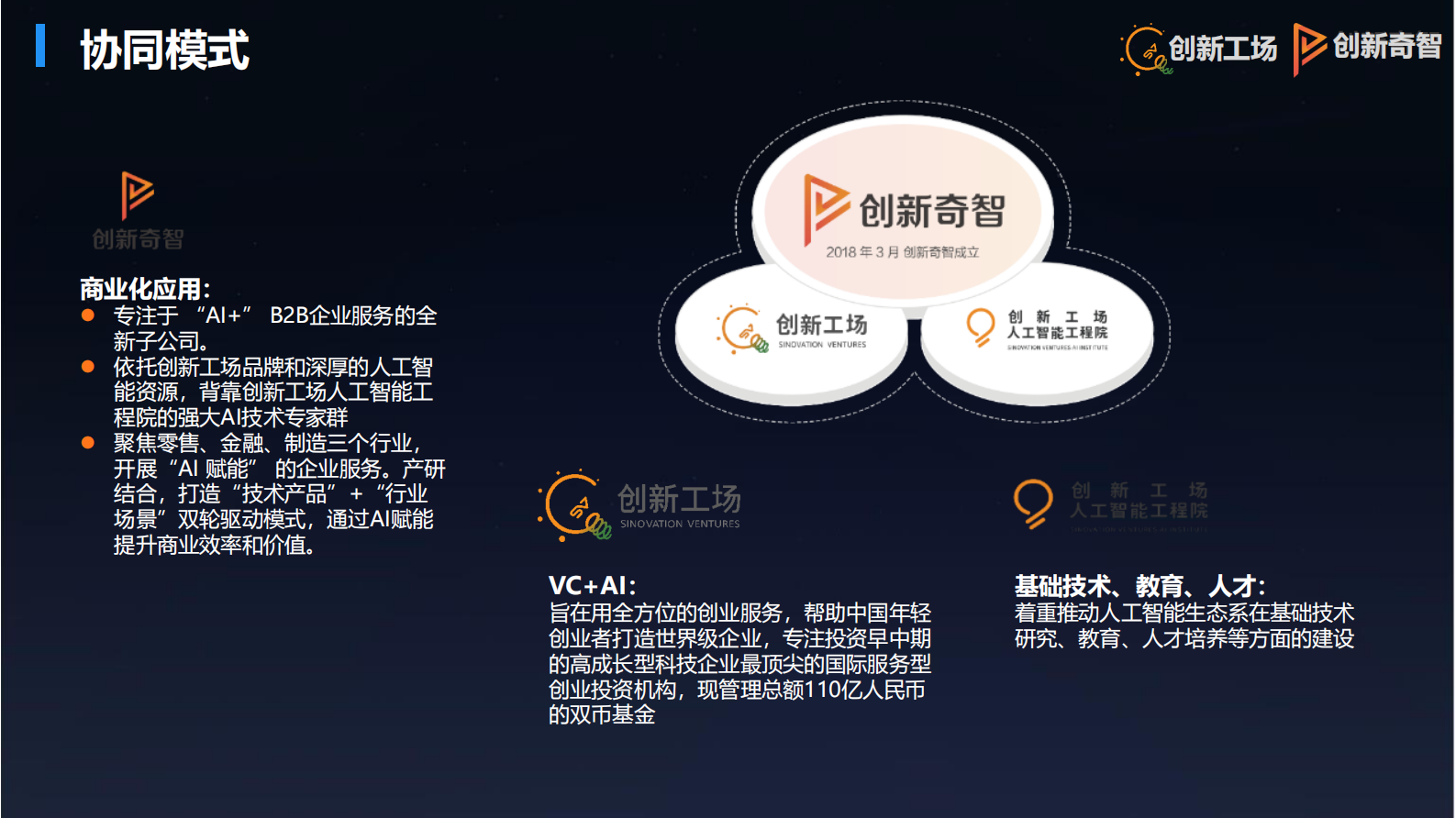 人工智能赋能中国制造_ITIL之家(www.itilzj.com)_.PDF 第3页