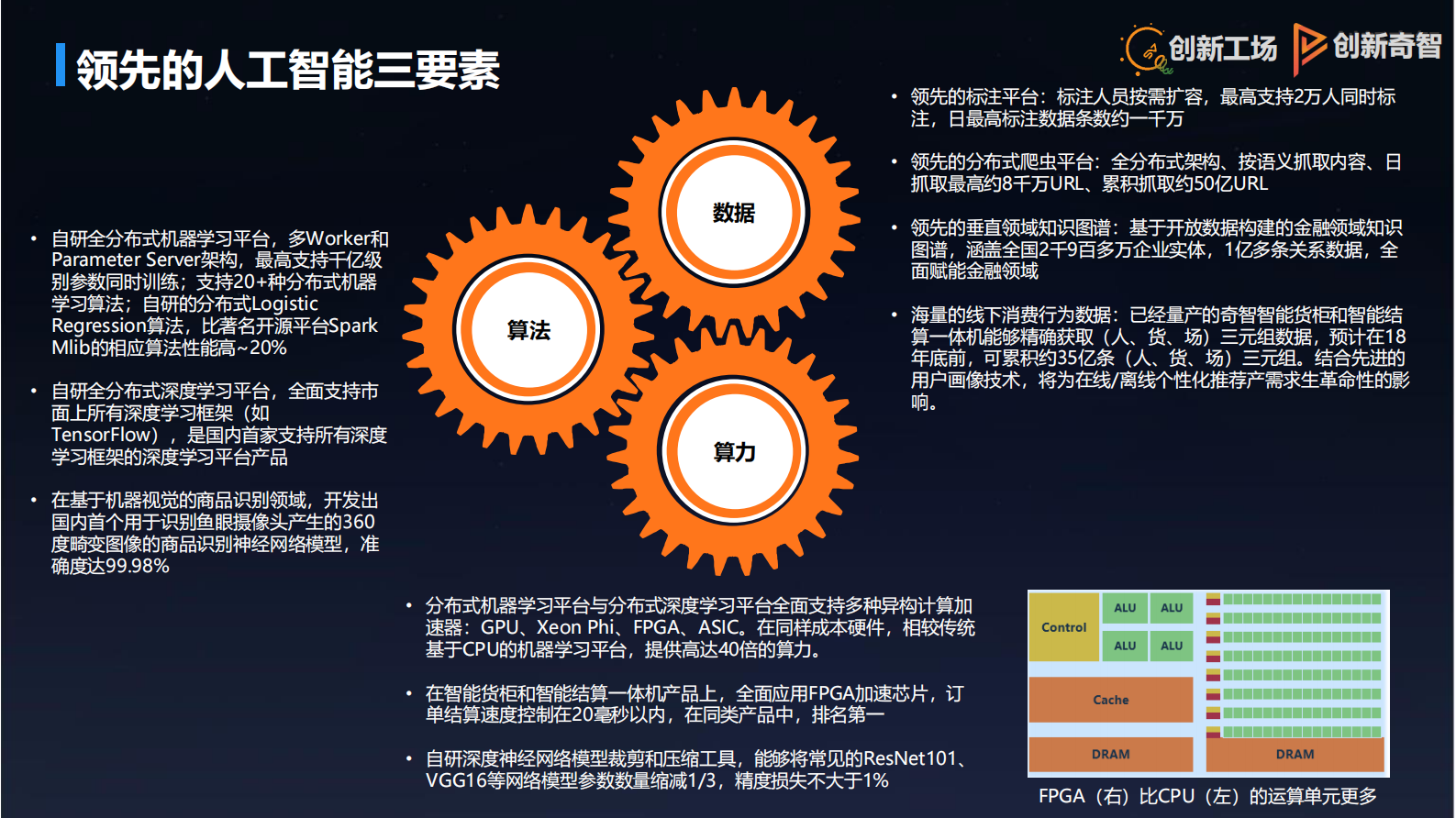 人工智能赋能中国制造_ITIL之家(www.itilzj.com)_.PDF 第9页