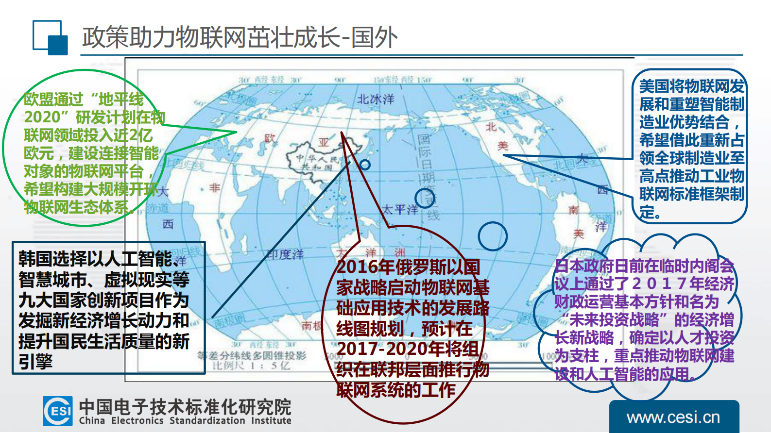 全球物联网机遇&挑战_ITIL之家(www.itilzj.com)_.PDF 第6页
