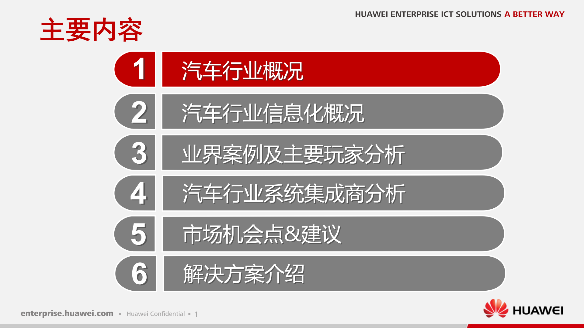 轻量级制造企业园区解决方案销售指导书_ITIL之家(www.itilzj.com)_.PPTX 第2页
