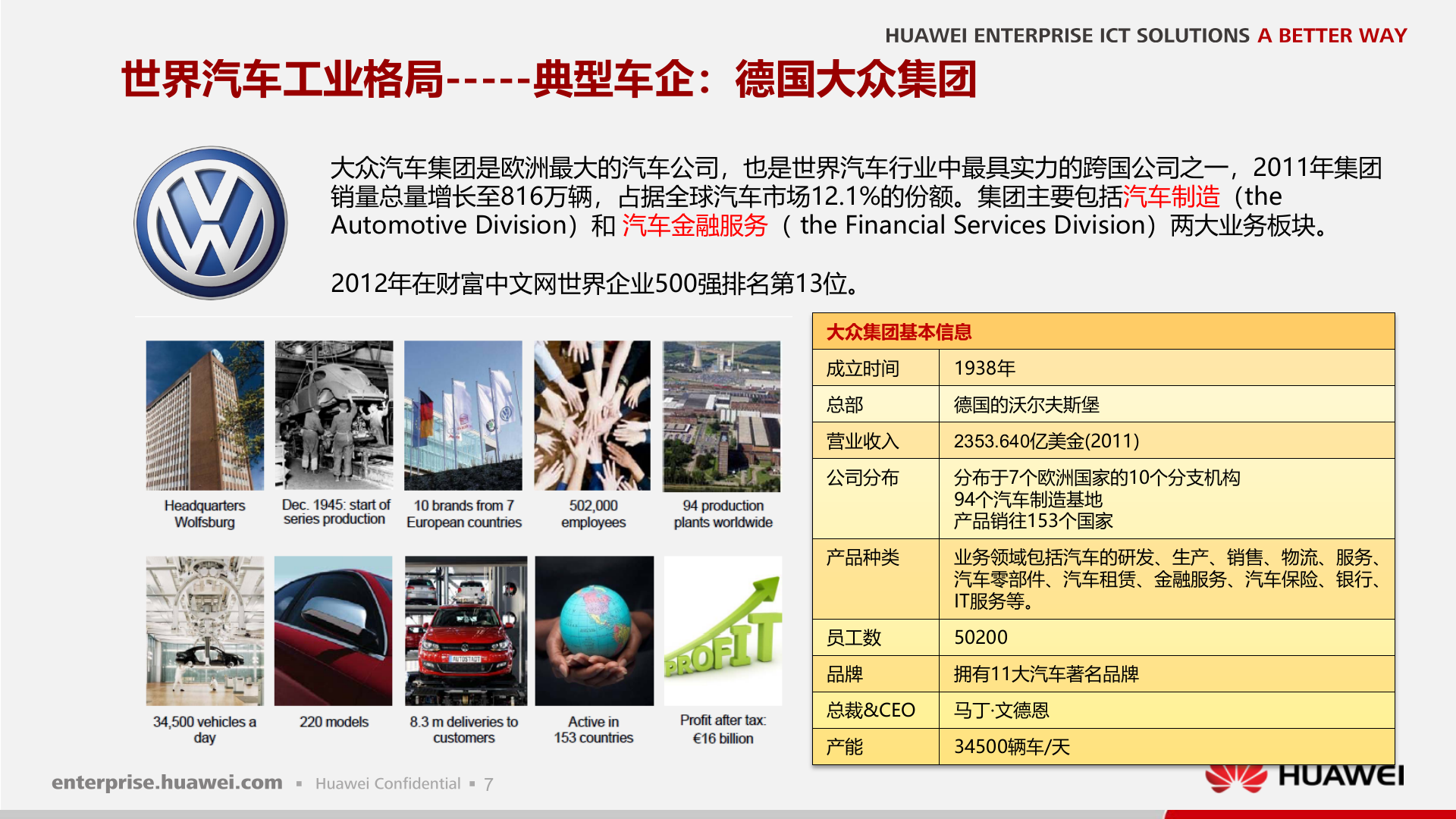 轻量级制造企业园区解决方案销售指导书_ITIL之家(www.itilzj.com)_.PPTX 第8页