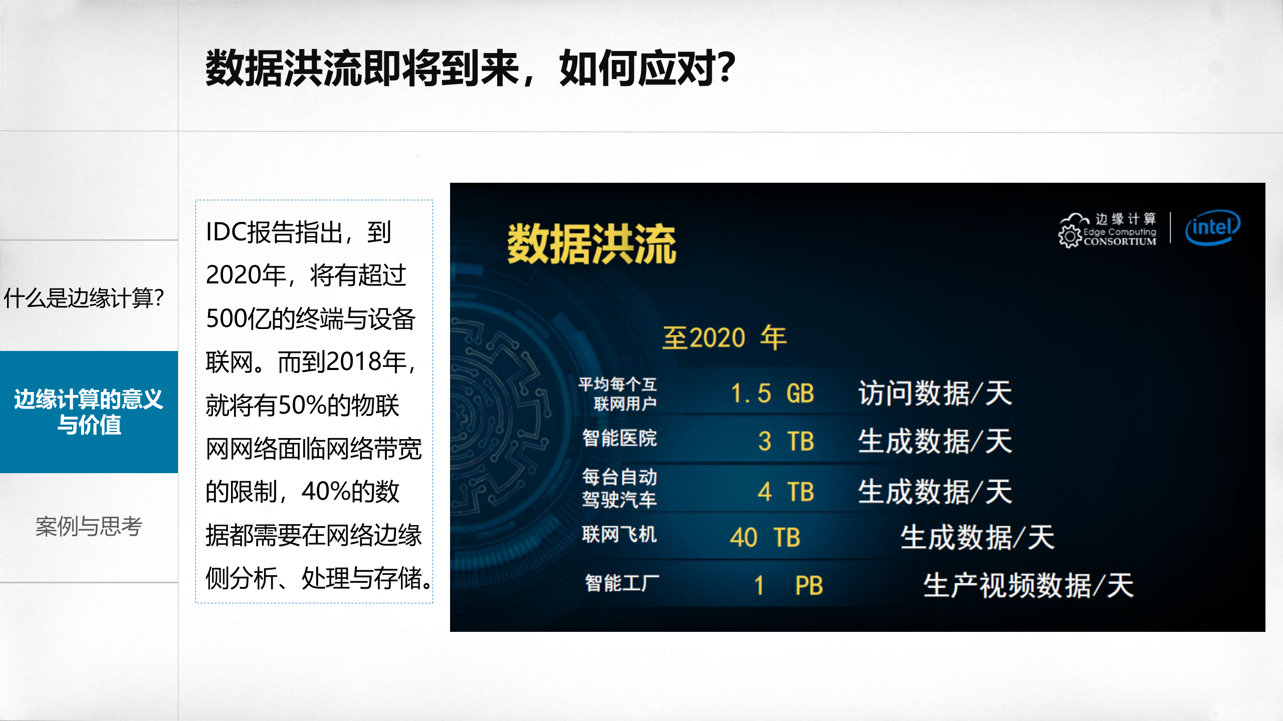 浅析边缘计算_ITIL之家(www.itilzj.com)_.PPTX 第7页