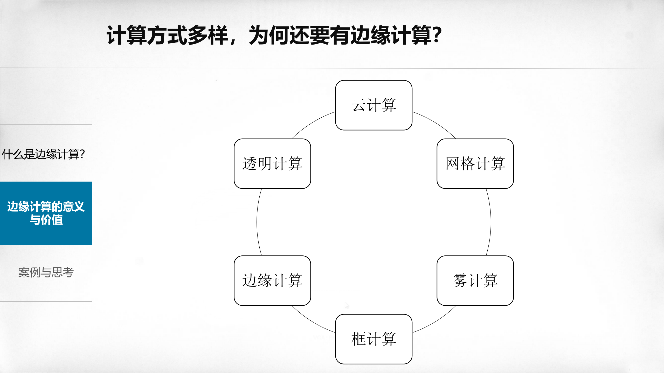 浅析边缘计算_ITIL之家(www.itilzj.com)_.PPTX 第8页