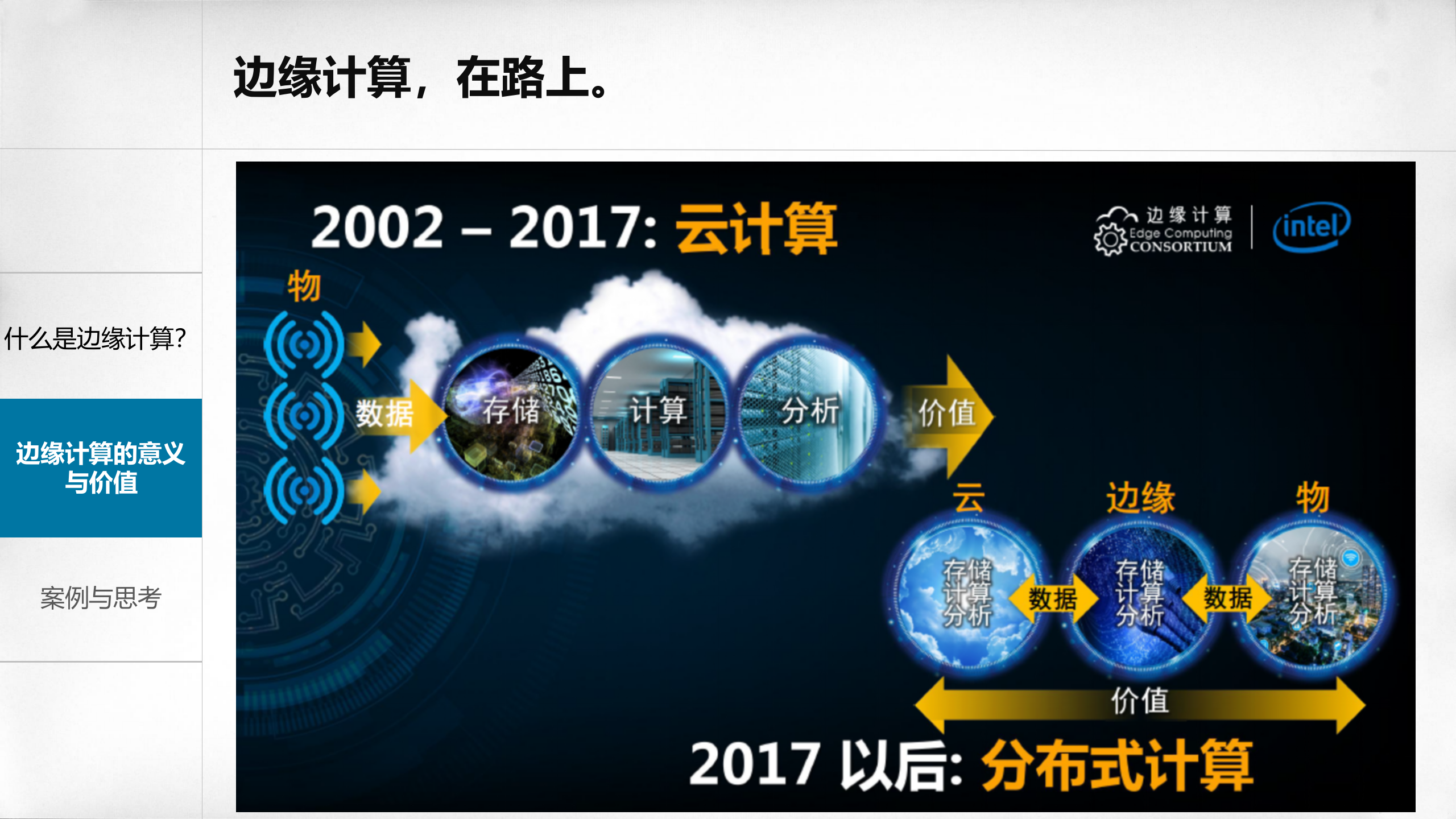 浅析边缘计算_ITIL之家(www.itilzj.com)_.PPTX 第10页