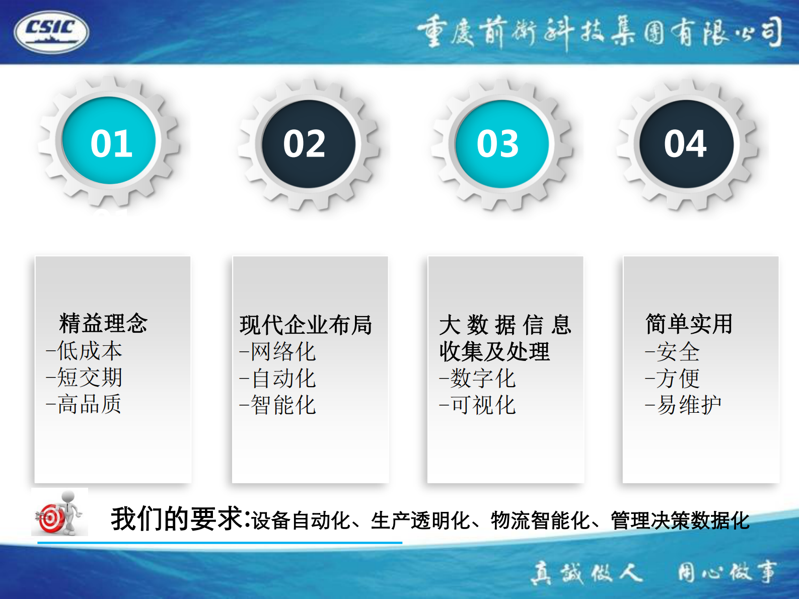 前卫科技集团智能制造工程实践_ITIL之家(www.itilzj.com)_.PDF 第5页
