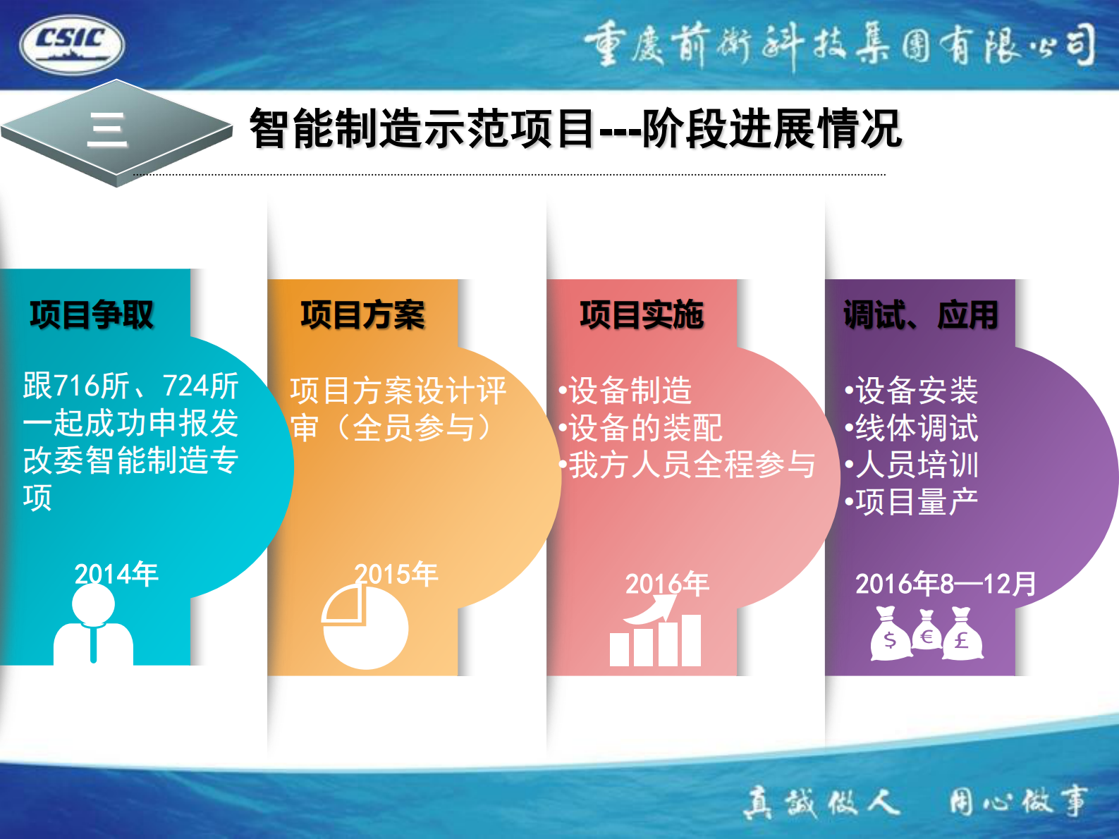 前卫科技集团智能制造工程实践_ITIL之家(www.itilzj.com)_.PDF 第6页