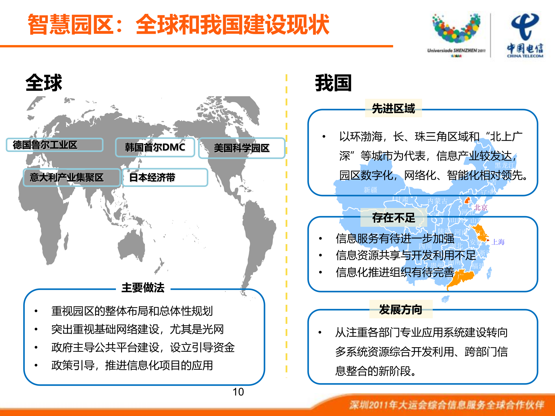 前海智慧园区建设方案_ITIL之家(www.itilzj.com)_.PPT 第10页