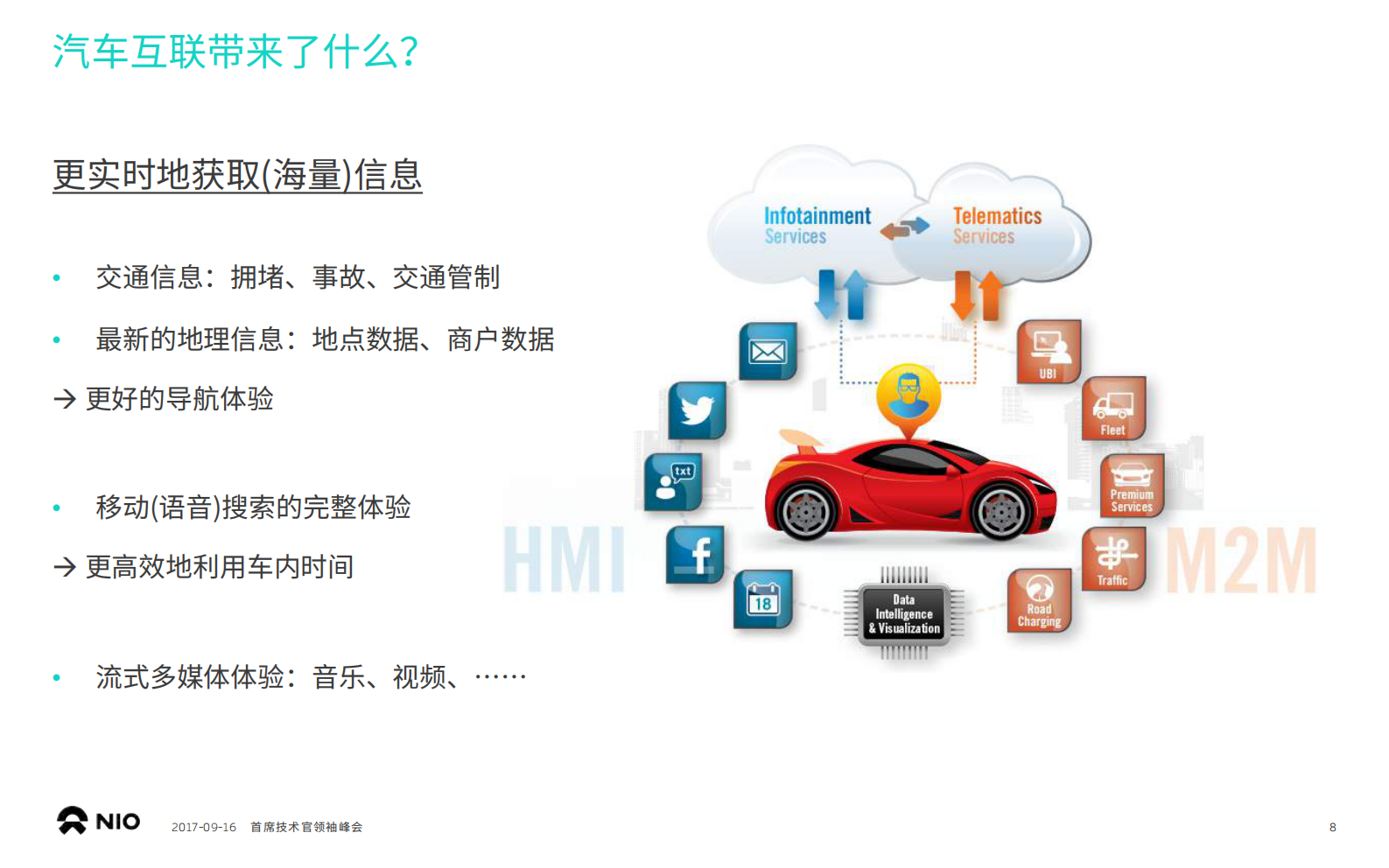汽车互联带来的机遇与挑战_ITIL之家(www.itilzj.com)_.PDF 第8页