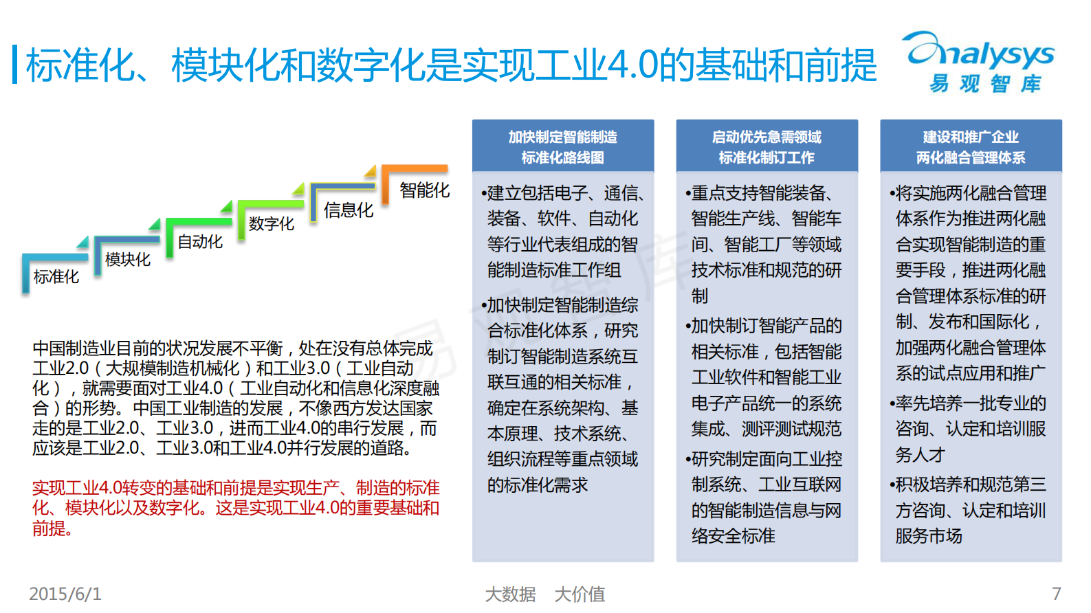 汽车工业4.0专题研究报告2015_ITIL之家(www.itilzj.com)_.PDF 第6页