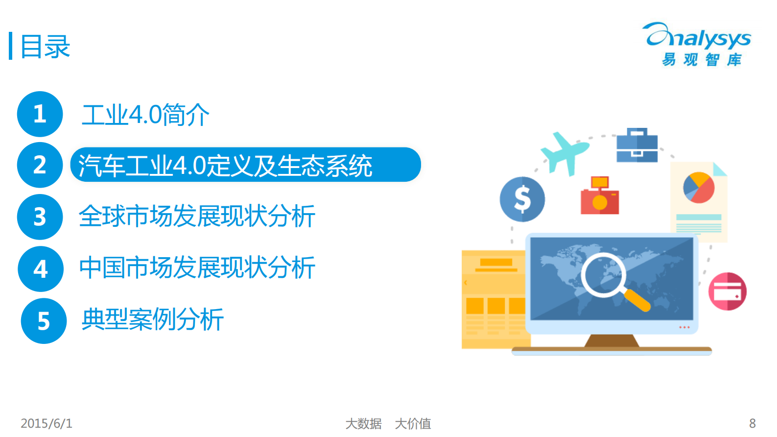 汽车工业4.0专题研究报告2015_ITIL之家(www.itilzj.com)_.PDF 第7页