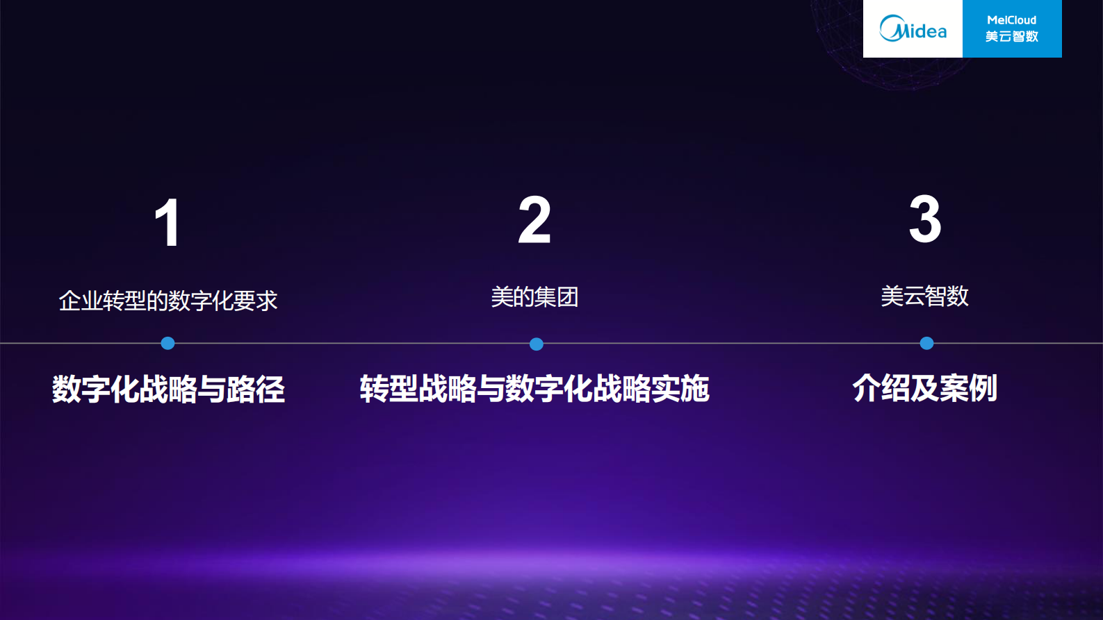 企业数字化转型战略与实践_ITIL之家(www.itilzj.com)_.PDF 第2页