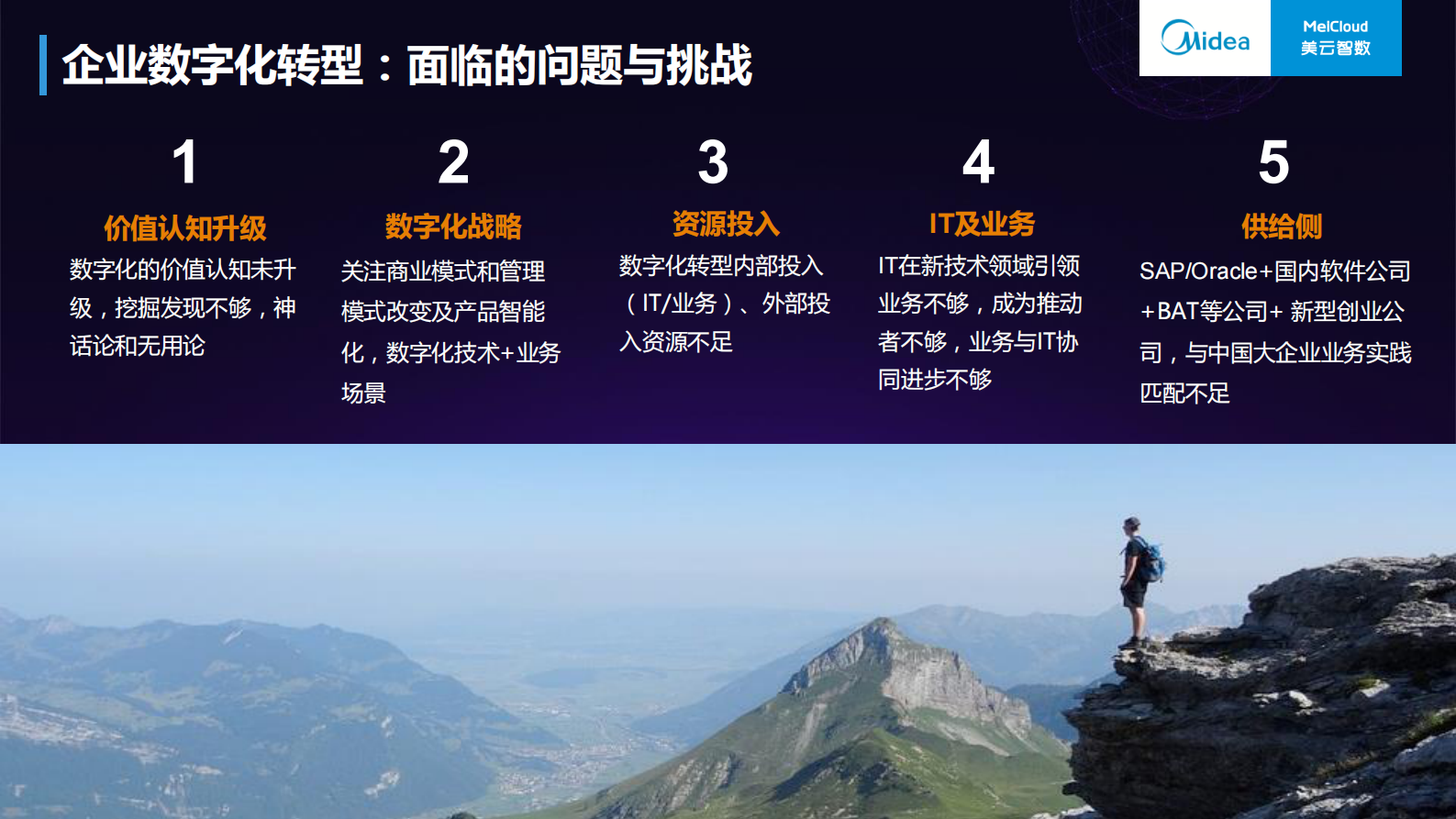 企业数字化转型战略与实践_ITIL之家(www.itilzj.com)_.PDF 第5页