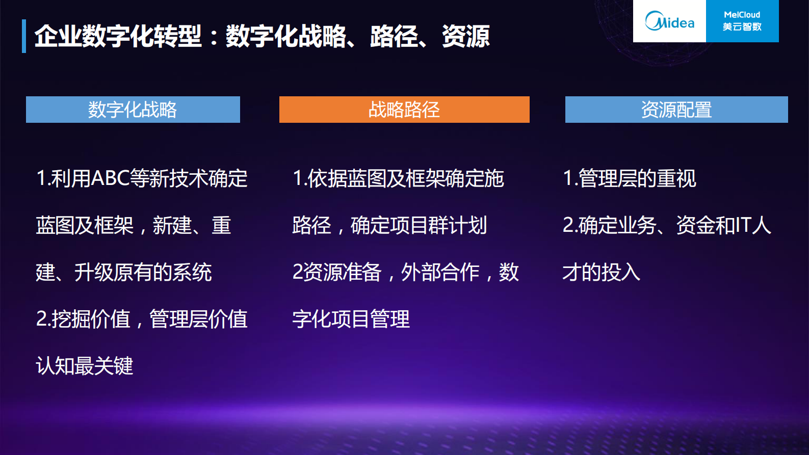 企业数字化转型战略与实践_ITIL之家(www.itilzj.com)_.PDF 第6页