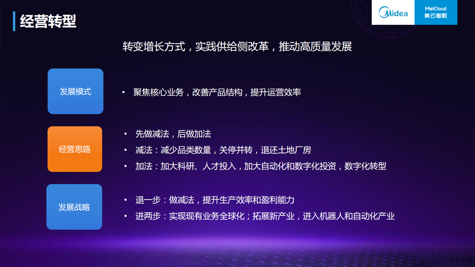 企业数字化转型战略与实践_ITIL之家(www.itilzj.com)_.PDF 第9页