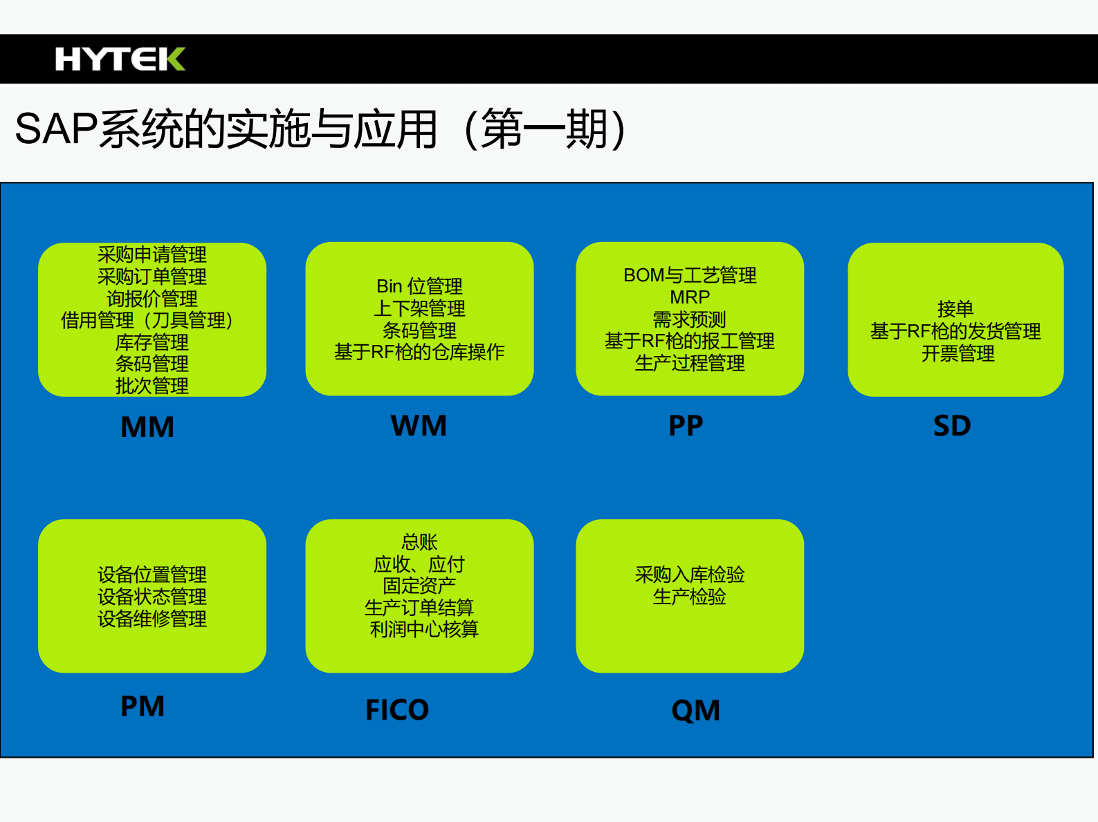 企业数字化系统项目介绍_ITIL之家(www.itilzj.com)_.PDF 第10页