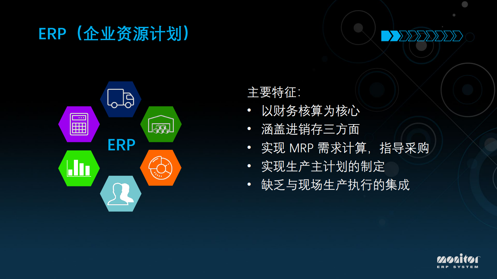 企业如何利用ERP打造数字化工厂_ITIL之家(www.itilzj.com)_.PDF 第6页