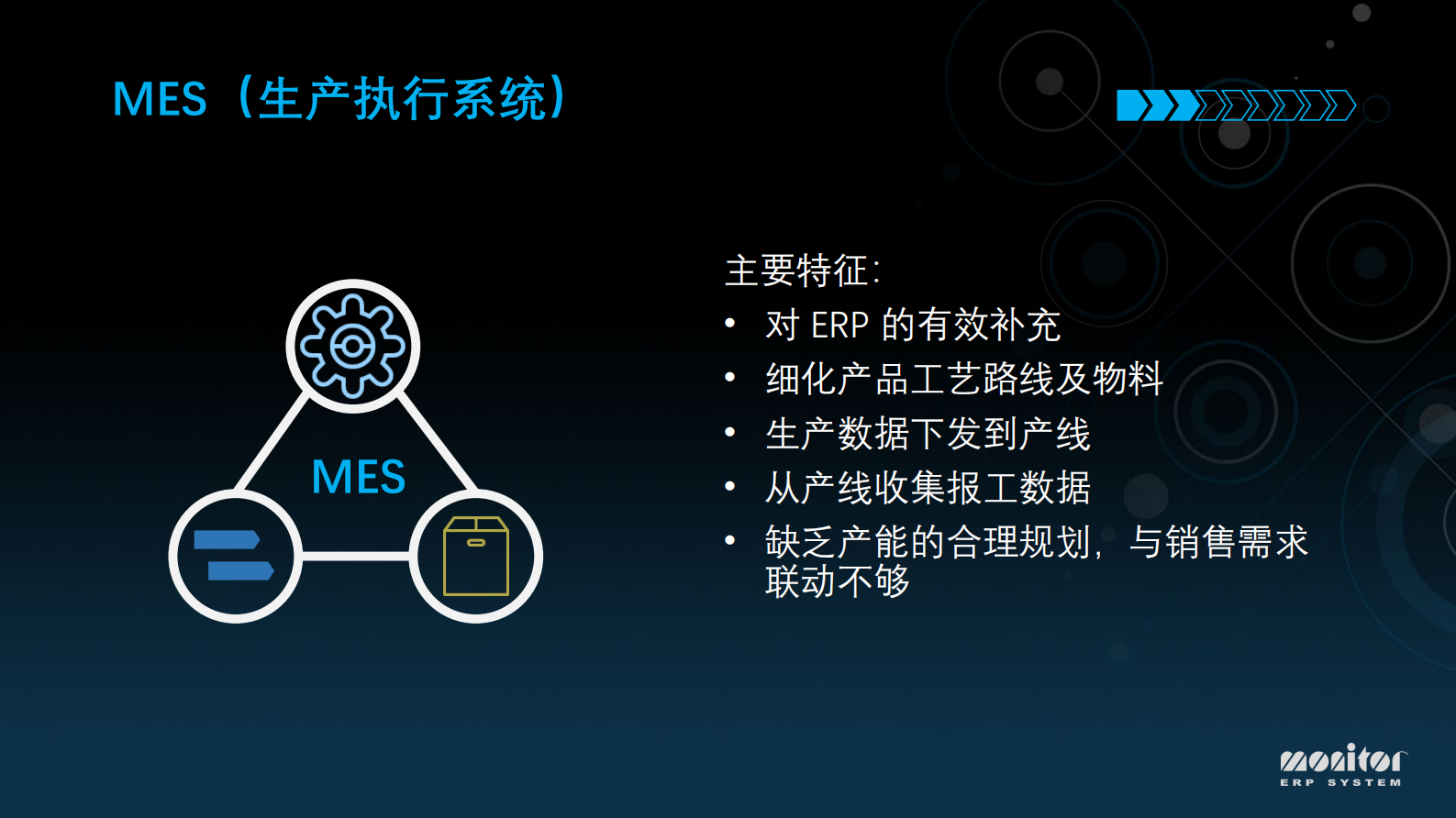 企业如何利用ERP打造数字化工厂_ITIL之家(www.itilzj.com)_.PDF 第7页