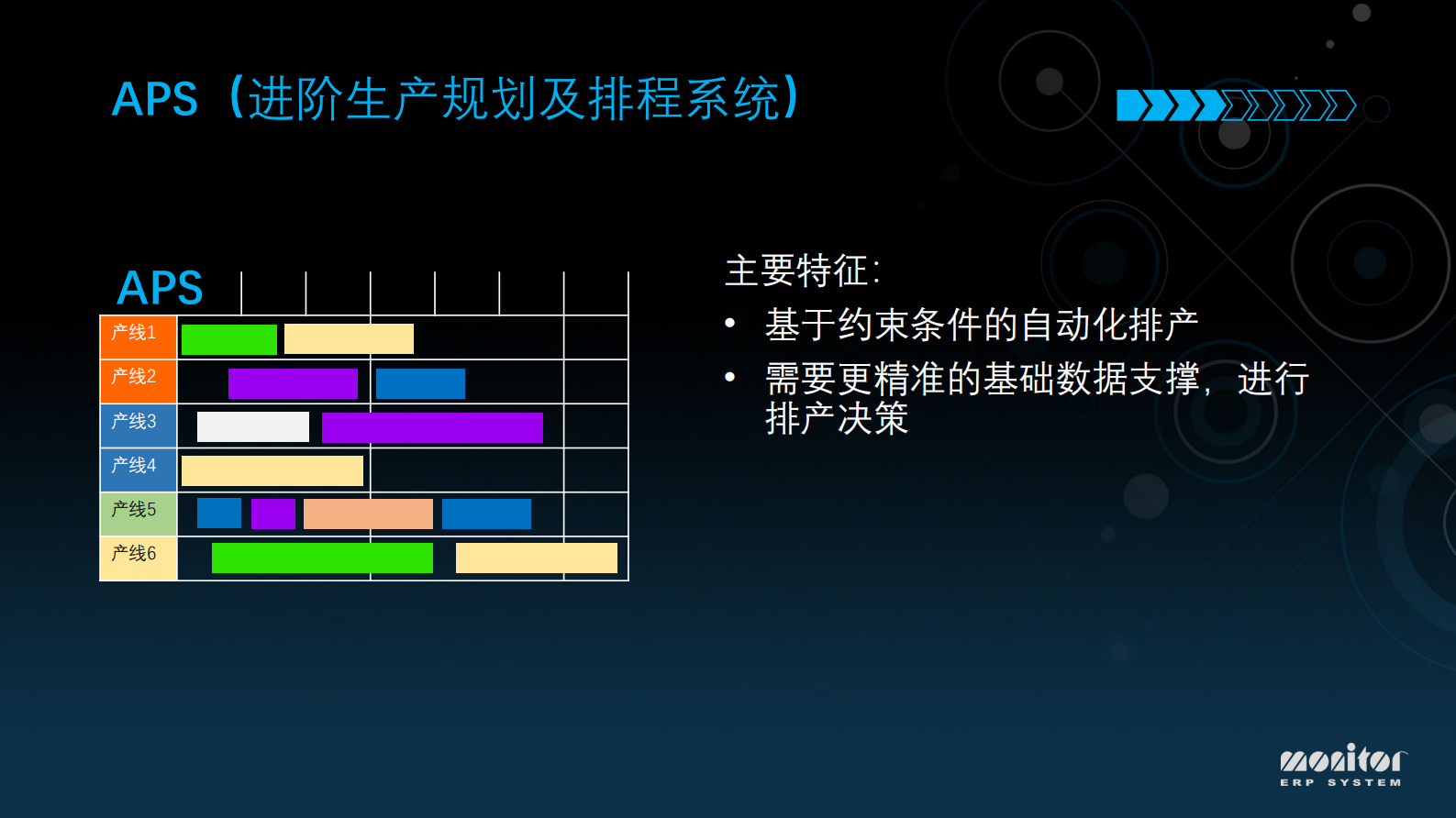 企业如何利用ERP打造数字化工厂_ITIL之家(www.itilzj.com)_.PDF 第8页