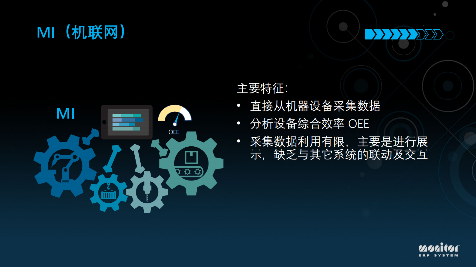 企业如何利用ERP打造数字化工厂_ITIL之家(www.itilzj.com)_.PDF 第10页